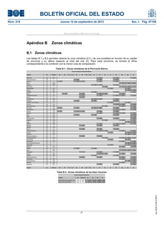 BOLETÍN OFICIAL DEL ESTADO
Núm. 219	 Jueves 12 de septiembre de 2013	 Sec. I. Pág. 67166
Documento Básico HE Ahorro de Energía
27
Apéndice B Zonas climáticas
B.1 Zonas climáticas
Las tablas B.1 y B.2 permiten obtener la zona climática (Z.C.) de una localidad en función de su capital
de provincia y su altitud respecto al nivel del mar (h). Para cada provincia, se tomará el clima
correspondiente a la condición con la menor cota de comparación.
Tabla B.1.- Zonas climáticas de la Península Ibérica
Capital Z.C. Altitud A4 A3 A2 A1 B4 B3 B2 B1 C4 C3 C2 C1 D3 D2 D1 E1
Albacete D3 677 h < 450 h < 950 h ≥950
Alicante/Alacant B4 7 h < 250 h < 700 h ≥ 700
Almería A4 0 h < 100 h < 250 h < 400 h < 800 h ≥800
Ávila E1 1054 h < 550 h < 850 h ≥ 850
Badajoz C4 168 h < 400 h < 450 h ≥ 450
Barcelona C2 1 h < 250 h < 450 h < 750 h ≥ 750
Bilbao/Bilbo C1 214 h < 250 h ≥ 250
Burgos E1 861 h < 600 h ≥ 600
Cáceres C4 385 h < 600 h <1050 h ≥1050
Cádiz A3 0 h < 150 h < 450 h < 600 h < 850 h ≥ 850
Castellón/Castelló B3 18 h < 50 h < 500 h < 600 h <1000 h ≥1000
Ceuta B3 0 h < 50
Ciudad Real D3 630 h < 450 h < 500 h ≥500
Córdoba B4 113 h < 150 h < 550 h ≥ 550
Coruña, La/ A Coruña C1 0 h < 200 h ≥ 200
Cuenca D2 975 h < 800 h < 1050 h ≥ 1050
Gerona/Girona D2 143 h < 100 h < 600 h ≥ 600
Granada C3 754 h < 50 h < 350 h < 600 h < 800 h < 1300 h ≥ 1300
Guadalajara D3 708 h < 950 h < 1000 h ≥ 1000
Huelva A4 50 h < 50 h < 150 h < 350 h < 800 h ≥ 800
Huesca D2 432 h < 200 h < 400 h < 700 h ≥ 700
Jaén C4 436 h < 350 h < 750 h < 1250 h ≥ 1250
León E1 346 h < 1250
Lérida/Lleida D3 131 h < 100 h < 600 h ≥ 600
Logroño D2 379 h < 200 h < 700 h ≥ 700
Lugo D1 412 h < 500 h ≥ 500
Madrid D3 589 h < 500 h < 950 h < 1000 h ≥ 1000
Málaga A3 0 h < 300 h < 700 h ≥ 700
Melilla A3 130
Murcia B3 25 h < 100 h < 550 h ≥ 550
Orense/Ourense D2 327 h < 150 h < 300 h < 800 h ≥800
Oviedo D1 214 h < 50 h < 550 h ≥ 550
Palencia D1 722 h < 800 h ≥ 800
Palma de Mallorca B3 1 h < 250 h ≥ 250
Pamplona/Iruña D1 456 h < 100 h < 300 h < 600 h ≥600
Pontevedra C1 77 h < 350 h ≥ 350
Salamanca D2 770 h < 800 h ≥ 800
San Sebastián/Donostia D1 5 h < 400 h ≥ 400
Santander C1 1 h < 150 h < 650 h ≥ 650
Segovia D2 1013 h < 1000 h ≥1000
Sevilla B4 9 h < 200 h ≥ 200
Soria E1 984 h < 750 h < 800 h ≥800
Tarragona B3 1 h < 50 h < 500 h ≥ 500
Teruel D2 995 h < 450 h < 500 h < 1000 h ≥1000
Toledo C4 445 h < 500 h ≥ 500
Valencia/València B3 8 h < 50 h < 500 h < 950 h ≥ 950
Valladolid D2 704 h < 800 h ≥ 800
Vitoria/Gasteiz D1 512 h < 500 h ≥ 500
Zamora D2 617 h < 800 h ≥ 800
Zaragoza D3 207 h < 200 h < 650 h ≥ 650
Capital Z.C. Altitud A4 A3 A2 A1 B4 B3 B2 B1 C4 C3 C2 C1 D3 D2 D1 E1
Zonas climáticas Península Ibérica
Tabla B.2.- Zonas climáticas de las Islas Canarias
Capital Z.C. Altitud α3 A2 B2 C2
Palmas de Gran Canaria, Las α3 114 h < 350 h < 750 h < 1000h ≥ 1000
Santa Cruz de Tenerife α3 0 h < 350 h < 750 h < 1000h ≥ 1000
Zonas climáticas Canarias
cve:BOE-A-2013-9511
 