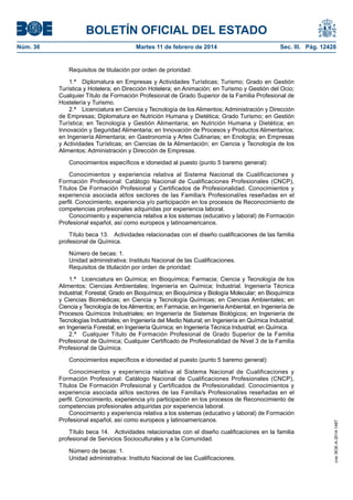 BOLETÍN OFICIAL DEL ESTADO
Martes 11 de febrero de 2014	

Sec. III. Pág. 12428

Requisitos de titulación por orden de prioridad:
1.ª  Diplomatura en Empresas y Actividades Turísticas; Turismo; Grado en Gestión
Turística y Hotelera; en Dirección Hotelera; en Animación; en Turismo y Gestión del Ocio;
Cualquier Título de Formación Profesional de Grado Superior de la Familia Profesional de
Hostelería y Turismo.
2.ª  Licenciatura en Ciencia y Tecnología de los Alimentos; Administración y Dirección
de Empresas; Diplomatura en Nutrición Humana y Dietética; Grado Turismo; en Gestión
Turística; en Tecnología y Gestión Alimentaria; en Nutrición Humana y Dietética; en
Innovación y Seguridad Alimentaria; en Innovación de Procesos y Productos Alimentarios;
en Ingeniería Alimentaria; en Gastronomía y Artes Culinarias; en Enología; en Empresas
y Actividades Turísticas; en Ciencias de la Alimentación; en Ciencia y Tecnología de los
Alimentos; Administración y Dirección de Empresas.
Conocimientos específicos e idoneidad al puesto (punto 5 baremo general):
Conocimientos y experiencia relativa al Sistema Nacional de Cualificaciones y
Formación Profesional: Catálogo Nacional de Cualificaciones Profesionales (CNCP),
Títulos De Formación Profesional y Certificados de Profesionalidad. Conocimientos y
experiencia asociada al/los sectores de las Familia/s Profesional/es reseñadas en el
perfil. Conocimiento, experiencia y/o participación en los procesos de Reconocimiento de
competencias profesionales adquiridas por experiencia laboral.
Conocimiento y experiencia relativa a los sistemas (educativo y laboral) de Formación
Profesional español, así como europeos y latinoamericanos.
Título beca 13.  Actividades relacionadas con el diseño cualificaciones de las familia
profesional de Química.
Número de becas: 1.
Unidad administrativa: Instituto Nacional de las Cualificaciones.
Requisitos de titulación por orden de prioridad:
1.ª  Licenciatura en Química; en Bioquímica; Farmacia; Ciencia y Tecnología de los
Alimentos; Ciencias Ambientales; Ingeniería en Química; Industrial. Ingeniería Técnica
Industrial; Forestal; Grado en Bioquímica; en Bioquímica y Biología Molecular; en Bioquímica
y Ciencias Biomédicas; en Ciencia y Tecnología Químicas; en Ciencias Ambientales; en
Ciencia y Tecnología de los Alimentos; en Farmacia; en Ingeniería Ambiental; en Ingeniería de
Procesos Químicos Industriales; en Ingeniería de Sistemas Biológicos; en Ingeniería de
Tecnologías Industriales; en Ingeniería del Medio Natural; en Ingeniería en Química Industrial;
en Ingeniería Forestal; en Ingeniería Química; en Ingeniería Técnica Industrial; en Química.
2.ª  Cualquier Título de Formación Profesional de Grado Superior de la Familia
Profesional de Química; Cualquier Certificado de Profesionalidad de Nivel 3 de la Familia
Profesional de Química.
Conocimientos específicos e idoneidad al puesto (punto 5 baremo general):
Conocimientos y experiencia relativa al Sistema Nacional de Cualificaciones y
Formación Profesional: Catálogo Nacional de Cualificaciones Profesionales (CNCP),
Títulos De Formación Profesional y Certificados de Profesionalidad. Conocimientos y
experiencia asociada al/los sectores de las Familia/s Profesional/es reseñadas en el
perfil. Conocimiento, experiencia y/o participación en los procesos de Reconocimiento de
competencias profesionales adquiridas por experiencia laboral.
Conocimiento y experiencia relativa a los sistemas (educativo y laboral) de Formación
Profesional español, así como europeos y latinoamericanos.
Título beca 14.  Actividades relacionadas con el diseño cualificaciones en la familia
profesional de Servicios Socioculturales y a la Comunidad.
Número de becas: 1.
Unidad administrativa: Instituto Nacional de las Cualificaciones.

cve: BOE-A-2014-1467

Núm. 36	

 