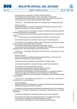 BOLETÍN OFICIAL DEL ESTADO
Martes 11 de febrero de 2014	

Sec. III. Pág. 12425

Conocimientos de maquetación: Indesign y Adobe Acrobat Pro
Conocimientos de formatos gráficos, audio, vídeo digital y animación 2D
Conocimientos sobre elaboración de recursos educativos en educación a distancia.
Conocimientos en sistemas gestores del aprendizaje: Moodle.
Título beca 6.  Actividades relacionadas con la programación de aplicaciones web.
Número de becas: 1.
Unidad administrativa: Subdirección General de Aprendizaje a lo largo de la vida.
Requisitos de titulación por orden de prioridad:
1.ª   ngeniería superior en Informática o Grados en Ingeniería del software, Ingeniería
informática, Ingeniería de computadores.
2.ª  Ingeniería técnica en informática de gestión, Ingeniería técnica en informática de
sistemas.
3.ª  Técnico Superior de la familia profesional: Informática y Comunicaciones.
Conocimientos específicos e idoneidad al puesto (punto 5 baremo general):
Conocimientos de tecnologías software para el desarrollo de aplicaciones clienteservidor: Symfony, Php, MySQL, XML, CSS, AJAX.
Conocimientos sobre sistemas gestores del aprendizaje: Moodle.
Conocimientos sobre herramientas y tecnologías para la elaboración de materiales
multimedia: Flash, After effects, Blender, Exe-Learning, Atenex.
Título beca 7.  Actividades relacionadas con la traducción e interpretación y con la
revisión de estilo.
Número de becas: 1.
Unidad administrativa: Subdirección General de Aprendizaje a lo largo de la vida.
Requisitos de titulación por orden de prioridad:
Licenciatura o grado en traducción e interpretación en lengua inglesa.
Conocimientos específicos e idoneidad al puesto (punto 5 baremo general):
Conocimientos de Lengua Española y Literatura.
Conocimientos sobre el sistema educativo español y europeo.
Conocimientos de edición Web, materiales electrónicos.
Conocimientos sobre elaboración de recursos educativos en educación a distancia.
Estancias educativas o formativas en un país extranjero de habla inglesa.
Voluntariados relacionados con la traducción e interpretación, relaciones internacionales
y documentación.
Título beca 8.  Actividades relacionadas con la orientación, información y
documentación en materia educativa.
Número de becas: 3.
Unidad administrativa: Unidad de Apoyo a la Dirección General de Formación Profesional.
Requisitos de titulación por orden de prioridad:
Licenciatura en Documentación y/o diplomatura de Biblioteconomía y Documentación;
licenciatura en Psicología, Sociología y/o Pedagogía y Graduaciones en estudios
equivalentes.
Conocimientos específicos e idoneidad al puesto (punto 5 baremo general):
Conocimientos de análisis documental relacionado con la legislación educativa.
Conocimientos en los sistemas educativos español y europeos.
Conocimientos y habilidades en el manejo de lenguajes documentales.

cve: BOE-A-2014-1467

Núm. 36	

 