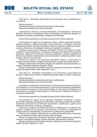 BOLETÍN OFICIAL DEL ESTADO
Martes 11 de febrero de 2014	

Sec. III. Pág. 12426

Título beca 9.  Actividades relacionadas con la observación de las cualificaciones y
su evolución.
Número de becas: 1.
Unidad administrativa: Instituto Nacional de las Cualificaciones.
Requisitos de titulación por orden de prioridad:
Licenciaturas en Ciencias y Técnicas Estadísticas, en Investigación y Técnicas de
Mercado; Diplomatura en Estadística; Grado en Estadística; en Estadística Aplicada; en
Estadística y Empresa; en Marketing e Investigación de Mercados.
Conocimientos específicos e idoneidad al puesto (punto 5 baremo general):
Conocimientos en alguno de los siguientes campos: análisis exploratorio de datos:
gráficos estadísticos, medidas de posición central, asociación y correlación; inferencia:
contraste de hipótesis, intervalos de confianza, inferencia bayesiana, análisis de varianza,
uso de la inferencia en la investigación; métodos de regresión y correlación.
Prácticas en alguna de las siguientes actividades: técnicas de recogida de datos;
creación de índices estadísticos, o tratamiento continuado de la información documental
estadística: elaboración de informes y memorias estadísticas; métodos y algoritmos de
Data mining; métodos complementarios para el desarrollo de análisis de grandes masas
de datos, incluso no estructurados.
Prácticas en alguna de las siguientes actividades: Diseño y construcción de
cuestionarios estructurados; recogida, almacenamiento y análisis de todo tipo de datos.
Manejo de aplicaciones informáticas referidas a la explotación de bases de datos y su
posterior tratamiento estadístico (R-project, SPSS).
Manejo de aplicaciones informáticas referidas a Sistemas de Información Geográfica
(Gvsig, Geomedia, ArcGIS, Surfer, MapGuide u otros).
Título beca 10.  Actividades relacionadas con la información y comunicación de
estudios y publicaciones referidos a cualificaciones profesionales y formación profesional.
Número de becas: 1.
Unidad administrativa: Instituto Nacional de las Cualificaciones.
Requisitos de titulación por orden de prioridad:
Licenciatura en Ciencias de la Información; en Comunicación Audiovisual; Grado en
Comunicación; en Comunicación Audiovisual; en Comunicación Audiovisual y Multimedia;
en Comunicación Cultural; en Comunicación Digital; en Comunicación Publicitaria; en
Comunicación y Periodismo Audiovisuales; en Comunicación y Relaciones Públicas; en
Audiovisual y Multimedia.
Conocimientos específicos e idoneidad al puesto (punto 5 baremo general):
Conocimientos en alguno de las siguientes actividades; evaluación y análisis
documental, búsqueda y recuperación de información, edición de productos documentales,
tratamiento continuado de la información documental, o planificación y gestión de la
elaboración de informes, memorias y estadísticas.
Prácticas en la difusión del Sistema Nacional de Cualificaciones; la realización de
estudios y análisis sobre la evolución de la producción y el empleo; y la elaboración de
estudios sobre las características y la evolución de cualificaciones profesionales.
Prácticas como redactor, especialmente en publicaciones electrónicas o contenidos
web o en gestión de la información en cualquier tipo de soporte.
Manejo de aplicaciones informáticas referidas al diseño editorial para propósitos
impresos o web (Adobe InDesign, Acrobat, Photoshop, Macromedia FreeHand).
Manejo de aplicaciones informáticas referidas a Sistemas de Información Geográfica
(gvSIG, GeoPista, MapGuide u otros).

cve: BOE-A-2014-1467

Núm. 36	

 