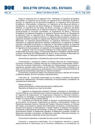 BOLETÍN OFICIAL DEL ESTADO
Martes 11 de febrero de 2014	

Sec. III. Pág. 12431

Grado en Ingeniería Civil; en Ingeniería Civil – Hidrología; en Ingeniería de Energías
Renovables; en Ingeniería de la Energía; en Ingeniería de la Tecnología de Minas y
Energía; en Ingeniería de los Recursos Energéticos; en Ingeniería de los Recursos
Energéticos, Combustibles y Explosivos; en Ingeniería de los Recursos Mineros y
Energéticos; en Ingeniería de Obras Públicas en Hidrología; en Ingeniería de Obras
Públicas; en Ingeniería de Tecnología de Minas y Energía; en Ingeniería del Medio
Natural; en Ingeniería Eléctrica; en Ingeniería Eléctrica y Electrónica; en Ingeniería en
Ecotecnologías en Procesos Industriales; en Explotación de Minas y Recursos
Energéticos; en Ingeniería Energética; en Ingeniería Técnica Industrial; en Tecnología de
la Ingeniería Civil; en Ingeniería de la Tecnología Minera; en Ingeniería Náutica y
Transporte Marítimo; en Ingeniería Minera; en Ingeniería Electromecánica Industrial; en
Ingeniería de Diseño Industrial; en Ingeniería de Organización Industrial; en Ingeniería de
Materiales; en Ingeniería Electromecánica; en Ingeniería Electrónica Industrial y
Automática; en Ingeniería Electrónica, Robótica y Mecatrónica; en Ingeniería en Diseño
Industrial y Desarrollo de Producto; en Ingeniería en Tecnología Industrial; en Ingeniería
Mecánica; en Ingeniería Mecatrónica; en Arquitectura Naval; en Ingeniería Aeroespacial;
en Ingeniería de Aeronavegación; en Ingeniería en Tecnologías Aeroespaciales;
2.ª  Cualquier Título de Formación Profesional de Grado Superior de las Familias
Profesionales de Energía y Agua; en Fabricación Mecánica e Instalación y Mantenimiento.
Cualquier Certificado de Profesionalidad de Nivel 3 de las Familias Profesionales de
Energía y Agua; en Fabricación Mecánica e Instalación y Mantenimiento.
Conocimientos específicos e idoneidad al puesto (punto 5 baremo general):
Conocimientos y experiencia relativa al Sistema Nacional de Cualificaciones y
Formación Profesional: Catálogo Nacional de Cualificaciones Profesionales (CNCP),
Títulos De Formación Profesional y Certificados de Profesionalidad. Conocimientos y
experiencia asociada al/los sectores de las Familia/s Profesional/es reseñadas en el
perfil. Conocimiento, experiencia y/o participación en los procesos de Reconocimiento de
competencias profesionales adquiridas por experiencia laboral.
Conocimiento y experiencia relativa a los sistemas (educativo y laboral) de Formación
Profesional español, así como europeos y latinoamericanos.
Título beca 18.  Actividades relacionadas con la calidad y evaluación del sistema
nacional de cualificaciones y formación profesional y el reconocimiento y acreditación de
competencias profesionales.
Número de becas: 1.
Unidad administrativa: Instituto Nacional de las Cualificaciones.
Requisitos de titulación por orden de prioridad:
1.ª  Ingeniería en Organización Industrial; Industrial; Licenciatura en Sociología; en
Ciencias Políticas y de la Administración; Grado en Ingeniería de Organización Industrial;
en Ingeniería de Organización; en Organización Industrial; en Ciencias Políticas y
Sociología; en Sociología; en Sociología Aplicada; en Ciencia Política y Administración
Pública; en Ciencia Política y Gestión Pública.
2.ª  Licenciatura en Ciencias del Trabajo; en Derecho; en Administración y Dirección
de Empresas; en Economía; Diplomatura en Gestión y Administración Pública; en
Relaciones Laborales; Grado en Ciencias del Trabajo y Recursos Humanos; en Ciencias
del Trabajo; en Consultoría y Gestión de la Información; en Derecho; en Administración y
Dirección de Empresa; en Administración y Gestión Pública; en Dirección de Empresas;
en Dirección y Administración de Empresas; en Dirección y Gestión Pública; en Gestión y
Administración Pública; en Relaciones Laborales; en Relaciones Laborales y Empleo; en
Relaciones Laborales y Ocupación; en Relaciones Laborales y Recursos Humanos; en
Relaciones Laborales y Desarrollo de Recursos Humanos.
Conocimientos específicos e idoneidad al puesto (punto 5 baremo general):
Formación y experiencia relacionada: con la legislación educativa y laboral,
específicamente la relacionada con la formación profesional y la acreditación de

cve: BOE-A-2014-1467

Núm. 36	

 