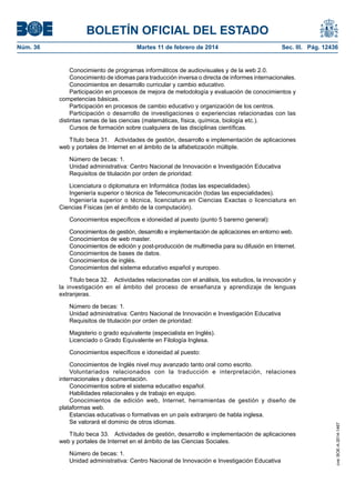 BOLETÍN OFICIAL DEL ESTADO
Martes 11 de febrero de 2014	

Sec. III. Pág. 12436

Conocimiento de programas informáticos de audiovisuales y de la web 2.0.
Conocimiento de idiomas para traducción inversa o directa de informes internacionales.
Conocimientos en desarrollo curricular y cambio educativo.
Participación en procesos de mejora de metodología y evaluación de conocimientos y
competencias básicas.
Participación en procesos de cambio educativo y organización de los centros.
Participación o desarrollo de investigaciones o experiencias relacionadas con las
distintas ramas de las ciencias (matemáticas, física, química, biología etc.).
Cursos de formación sobre cualquiera de las disciplinas científicas.
Título beca 31.  Actividades de gestión, desarrollo e implementación de aplicaciones
web y portales de Internet en el ámbito de la alfabetización múltiple.
Número de becas: 1.
Unidad administrativa: Centro Nacional de Innovación e Investigación Educativa
Requisitos de titulación por orden de prioridad:
Licenciatura o diplomatura en Informática (todas las especialidades).
Ingeniería superior o técnica de Telecomunicación (todas las especialidades).
Ingeniería superior o técnica, licenciatura en Ciencias Exactas o licenciatura en
Ciencias Físicas (en el ámbito de la computación).
Conocimientos específicos e idoneidad al puesto (punto 5 baremo general):
Conocimientos de gestión, desarrollo e implementación de aplicaciones en entorno web.
Conocimientos de web master.
Conocimientos de edición y post-producción de multimedia para su difusión en Internet.
Conocimientos de bases de datos.
Conocimientos de inglés.
Conocimientos del sistema educativo español y europeo.
Título beca 32.  Actividades relacionadas con el análisis, los estudios, la innovación y
la investigación en el ámbito del proceso de enseñanza y aprendizaje de lenguas
extranjeras.
Número de becas: 1.
Unidad administrativa: Centro Nacional de Innovación e Investigación Educativa
Requisitos de titulación por orden de prioridad:
Magisterio o grado equivalente (especialista en Inglés).
Licenciado o Grado Equivalente en Filología Inglesa.
Conocimientos específicos e idoneidad al puesto:
Conocimientos de Inglés nivel muy avanzado tanto oral como escrito.
Voluntariados relacionados con la traducción e interpretación, relaciones
internacionales y documentación.
Conocimientos sobre el sistema educativo español.
Habilidades relacionales y de trabajo en equipo.
Conocimientos de edición web, Internet, herramientas de gestión y diseño de
plataformas web.
Estancias educativas o formativas en un país extranjero de habla inglesa.
Se valorará el dominio de otros idiomas.
Título beca 33.  Actividades de gestión, desarrollo e implementación de aplicaciones
web y portales de Internet en el ámbito de las Ciencias Sociales.
Número de becas: 1.
Unidad administrativa: Centro Nacional de Innovación e Investigación Educativa

cve: BOE-A-2014-1467

Núm. 36	

 