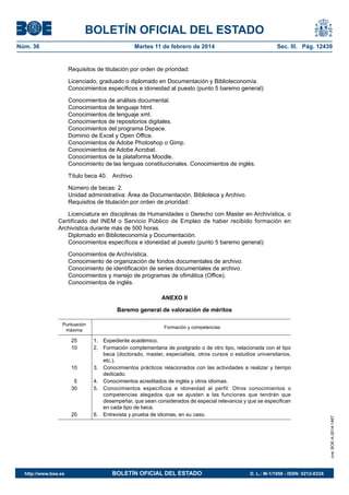 BOLETÍN OFICIAL DEL ESTADO
Núm. 36	

Martes 11 de febrero de 2014	

Sec. III. Pág. 12439

Requisitos de titulación por orden de prioridad:
Licenciado, graduado o diplomado en Documentación y Biblioteconomía.
Conocimientos específicos e idoneidad al puesto (punto 5 baremo general):
Conocimientos de análisis documental.
Conocimientos de lenguaje html.
Conocimientos de lenguaje xml.
Conocimientos de repositorios digitales.
Conocimientos del programa Dspace.
Dominio de Excel y Open Office.
Conocimientos de Adobe Photoshop o Gimp.
Conocimientos de Adobe Acrobat.
Conocimientos de la plataforma Moodle.
Conocimiento de las lenguas constitucionales. Conocimientos de inglés.
Título beca 40.  Archivo.
Número de becas: 2.
Unidad administrativa: Área de Documentación, Biblioteca y Archivo.
Requisitos de titulación por orden de prioridad:
Licenciatura en disciplinas de Humanidades o Derecho con Master en Archivística, o
Certificado del INEM o Servicio Público de Empleo de haber recibido formación en
Archivística durante más de 500 horas.
Diplomado en Biblioteconomía y Documentación.
Conocimientos específicos e idoneidad al puesto (punto 5 baremo general):
Conocimientos de Archivística.
Conocimiento de organización de fondos documentales de archivo.
Conocimiento de identificación de series documentales de archivo.
Conocimientos y manejo de programas de ofimática (Office).
Conocimientos de inglés.
ANEXO II
Baremo general de valoración de méritos

25
10
10
 5
30

20

http://www.boe.es	

Formación y competencias

1.  Expediente académico.
2. 
Formación complementaria de postgrado o de otro tipo, relacionada con el tipo
beca (doctorado, master, especialista, otros cursos o estudios universitarios,
etc.).
3. 
Conocimientos prácticos relacionados con las actividades a realizar y tiempo
dedicado.
4.  Conocimientos acreditados de inglés y otros idiomas.
5. 
Conocimientos específicos e idoneidad al perfil: Otros conocimientos o
competencias alegados que se ajusten a las funciones que tendrán que
desempeñar, que sean considerados de especial relevancia y que se especifican
en cada tipo de beca.
6.  Entrevista y prueba de idiomas, en su caso.

BOLETÍN OFICIAL DEL ESTADO	

D. L.: M-1/1958 - ISSN: 0212-033X

cve: BOE-A-2014-1467

Puntuación
máxima

 