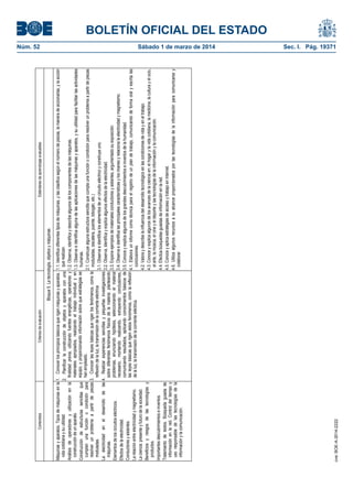 1.1. Identifica diferentes tipos de máquinas, y las clasifica según el número de piezas, la manera de accionarlas, y la acción
que realizan.
1.2. Observa, identifica y describe algunos de los componentes de las máquinas.
1.3. Observa e identifica alguna de las aplicaciones de las máquinas y aparatos, y su utilidad para facilitar las actividades
humanas.
2.1. Construye alguna estructura sencilla que cumpla una función o condición para resolver un problema a partir de piezas
moduladas, (escalera, puente, tobogán, etc.)
3.1. Observa e identifica los elementos de un circuito eléctrico y construye uno.
3.2. Observa, identifica y explica algunos efectos de la electricidad.
3.3. Expone ejemplos de materiales conductores y aislantes, argumentado su exposición.
3.4. Observa e identifica las principales características y los imanes y relaciona la electricidad y magnetismo.
3.5. Conoce y explica algunos de los grandes descubrimientos e inventos de la humanidad.
4.1. Elabora un informe como técnica para el registro de un plan de trabajo, comunicando de forma oral y escrita las
conclusiones.
4.2. Valora y describe la influencia del desarrollo tecnológico en las condiciones de vida y en el trabajo.
4.3. Conoce y explica algunos de los avances de la ciencia en: el hogar y la vida cotidiana, la medicina, la cultura y el ocio,
el arte, la música, el cine y el deporte y las tecnologías de la información y la comunicación.
4.4. Efectúa búsquedas guiadas de información en la red.
4.5. Conoce y aplica estrategias de acceso y trabajo en Internet.
4.6. Utiliza algunos recursos a su alcance proporcionados por las tecnologías de la información para comunicarse y
colaborar.

Estándares de aprendizaje evaluables

Núm. 52	
Sábado 1 de marzo de 2014	

cve: BOE-A-2014-2222

1. Conocer los principios básicos que rigen máquinas y aparatos.
2. Planificar la construcción de objetos y aparatos con una
finalidad previa, utilizando fuentes energéticas, operadores y
materiales apropiados, realizando el trabajo individual y en
equipo, y proporcionando información sobre que estrategias se
han empleado.
3. Conocer las leyes básicas que rigen los fenómenos, como la
reflexión de la luz, la transmisión de la corriente eléctrica
4. Realizar experiencias sencillas y pequeñas investigaciones
sobre diferentes fenómenos físicos de la materia: planteando
problemas, enunciando hipótesis, seleccionando el material
necesario, montando realizando, extrayendo conclusiones,
comunicando resultados, aplicando conocimientos básicos de
las leyes básicas que rigen estos fenómenos, como la reflexión
de la luz, la transmisión de la corriente eléctrica.

Máquinas y aparatos. Tipos de máquinas en la
vida cotidiana y su utilidad.
Análisis de operadores y utilización en la
construcción de un aparato.
Construcción de estructuras sencillas que
cumplan una función o condición para
resolver un problema a partir de piezas
moduladas.
La electricidad en el desarrollo de las
máquinas.
Elementos de los circuitos eléctricos.
Efectos de la electricidad.
Conductores y aislantes.
La relación entre electricidad y magnetismo.
La ciencia: presente y futuro de la sociedad.
Beneficios y riesgos de las tecnologías y
productos.
Importantes descubrimientos e inventos.
Tratamiento de textos. Búsqueda guiada de
información en la red. Control del tiempo y
uso responsable de las tecnologías de la
información y la comunicación.

Bloque 5. La tecnología, objetos y máquinas

Criterios de evaluación

Contenidos

BOLETÍN OFICIAL DEL ESTADO
Sec. I. Pág. 19371

 