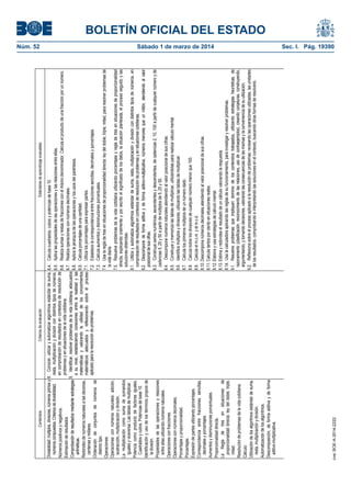 8. Conocer, utilizar y automatizar algoritmos estándar de suma,
resta, multiplicación y división con distintos tipos de números,
en comprobación de resultados en contextos de resolución de
problemas y en situaciones de la vida cotidiana.
9. Identificar, resolver problemas de la vida cotidiana, adecuados
a su nivel, estableciendo conexiones entre la realidad y las
matemáticas y valorando la utilidad de los conocimientos
matemáticos adecuados y reflexionando sobre el proceso
aplicado para la resolución de problemas.

Divisibilidad: múltiplos, divisores, números primos y
números compuestos. Criterios de divisibilidad.
Números positivos y negativos.
Estimación de resultados.
Comprobación de resultados mediante estrategias
aritméticas.
Redondeo de números naturales a las decenas,
centenas y millares.
Ordenación de conjuntos de números de
distinto tipo.
Operaciones:
Operaciones con números naturales: adición,
sustracción, multiplicación y división.
La multiplicación como suma de sumandos
iguales y viceversa. Las tablas de multiplicar.
Potencia como producto de factores iguales.
Cuadrados y cubos. Potencias de base 10.
Identificación y uso de los términos propios de
la división.
Propiedades de las operaciones y relaciones
entre ellas utilizando números naturales.
Operaciones con fracciones.
Operaciones con números decimales.
Porcentajes y proporcionalidad.
Porcentajes:
Expresión de partes utilizando porcentajes.
Correspondencia entre fracciones sencillas,
decimales y porcentajes.
Aumentos y disminuciones porcentuales.
Proporcionalidad directa.
La Regla de tres en situaciones de
proporcionalidad directa: ley del doble, triple,
mitad.
Resolución de problemas de la vida cotidiana.
Cálculo:
Utilización de los algoritmos estándar de suma,
resta, multiplicación y división.
Automatización de los algoritmos.
Descomposición, de forma aditiva y de forma
aditivo-multiplicativa.
6.4. Calcula cuadrados, cubos y potencias de base 10.
6.5. Aplica las propiedades de las operaciones y las relaciones entre ellas.
6.6. Realiza sumas y restas de fracciones con el mismo denominador. Calcula el producto de una fracción por un número.
6.7. Realiza operaciones con números decimales.
6.8. Aplica la jerarquía de las operaciones y los usos del paréntesis.
6.9. Calcula porcentajes de una cantidad.
7.1. Utiliza los porcentajes para expresar partes.
7.2. Establece la correspondencia entre fracciones sencillas, decimales y porcentajes.
7.3. Calcula aumentos y disminuciones porcentuales.
7.4. Usa la regla de tres en situaciones de proporcionalidad directa: ley del doble, triple, mitad, para resolver problemas de
la vida diaria.
7.5. Resuelve problemas de la vida cotidiana utilizando porcentajes y regla de tres en situaciones de proporcionalidad
directa, explicando oralmente y por escrito el significado de los datos, la situación planteada, el proceso seguido y las
soluciones obtenidas.
8.1. Utiliza y automatiza algoritmos estándar de suma, resta, multiplicación y división con distintos tipos de números, en
comprobación de resultados en contextos de resolución de problemas y en situaciones cotidianas.
8.2. Descompone de forma aditiva y de forma aditivo-multiplicativa, números menores que un millón, atendiendo al valor
posicional de sus cifras.
8.3. Construye series numéricas, ascendentes y descendentes, de cadencias 2, 10, 100 a partir de cualquier número y de
cadencias 5, 25 y 50 a partir de múltiplos de 5, 25 y 50.
8.4. Descompone números naturales atendiendo al valor posicional de sus cifras.
8.5. Construye y memoriza las tablas de multiplicar, utilizándolas para realizar cálculo mental.
8.6. Identifica múltiplos y divisores, utilizando las tablas de multiplicar.
8.7. Calcula los primeros múltiplos de un número dado.
8.8. Calcula todos los divisores de cualquier número menor que 100.
8.9. Calcula el m.c.m. y el m.c.d.
8.10. Descompone números decimales atendiendo al valor posicional de sus cifras.
8.11. Calcula tantos por ciento en situaciones reales.
8.12. Elabora y usa estrategias de cálculo mental.
8.13. Estima y redondea el resultado de un cálculo valorando la respuesta.
8.14. Usa la calculadora aplicando las reglas de su funcionamiento, para investigar y resolver problemas.
9.1. Resuelve problemas que impliquen dominio de los contenidos trabajados, utilizando estrategias heurísticas, de
razonamiento (clasificación, reconocimiento de las relaciones, uso de contraejemplos), creando conjeturas, construyendo,
argumentando, y tomando decisiones, valorando las consecuencias de las mismas y la conveniencia de su utilización.
9.2. Reflexiona sobre el proceso aplicado a la resolución de problemas: revisando las operaciones utilizadas, las unidades
de los resultados, comprobando e interpretando las soluciones en el contexto, buscando otras formas de resolverlo.

Estándares de aprendizaje evaluables

Núm. 52	
Sábado 1 de marzo de 2014	

cve: BOE-A-2014-2222

Criterios de evaluación

Contenidos

BOLETÍN OFICIAL DEL ESTADO
Sec. I. Pág. 19390

 