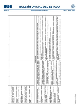 1. Seleccionar, instrumentos y unidades de medida usuales,
haciendo previamente estimaciones y expresando con precisión
medidas de longitud, superficie, peso/masa, capacidad y tiempo,
en contextos reales.
2. Escoger los instrumentos de medida más pertinentes en cada
caso, estimando la medida de magnitudes de longitud, capacidad,
masa y tiempo haciendo previsiones razonables.
3. Operar con diferentes medidas.
4. Utilizar las unidades de medida más usuales, convirtiendo unas
unidades en otras de la misma magnitud, expresando los
resultados en las unidades de medida más adecuadas,
explicando oralmente y por escrito, el proceso seguido y
aplicándolo a la resolución de problemas.
5. Conocer las unidades de medida del tiempo y sus relaciones,
utilizándolas para resolver problemas de la vida diaria.
6. Conocer el sistema sexagesimal para realizar cálculos con
medidas angulares.
7. Conocer el valor y las equivalencias entre las diferentes
monedas y billetes del sistema monetario de la Unión Europea.

1.1. Identifica las unidades del Sistema Métrico Decimal. Longitud, capacidad, masa, superficie y volumen.
2.1. Estima longitudes, capacidades, masas, superficies y volúmenes de objetos y espacios conocidos; eligiendo la unidad y
los instrumentos más adecuados para medir y expresar una medida, explicando de forma oral el proceso seguido y la
estrategia utilizada.
2.2. Mide con instrumentos, utilizando estrategias y unidades convencionales y no convencionales, eligiendo la unidad
más adecuada para la expresión de una medida.
3.1. Suma y resta medidas de longitud, capacidad, masa, superficie y volumen en forma simple dando el resultado en la
unidad determinada de antemano.
3.2. Expresa en forma simple la medición de longitud, capacidad o masa dada en forma compleja y viceversa.
3.3. Compara y ordena de medidas de una misma magnitud.
3.4. Compara superficies de figuras planas por superposición, descomposición y medición.
4.1. Conoce y utiliza las equivalencias entre las medidas de capacidad y volumen.
4.2. Explica de forma oral y por escrito los procesos seguidos y las estrategias utilizadas en todos los procedimientos
realizados.
4.3. Resuelve problemas utilizando las unidades de medida más usuales, convirtiendo unas unidades en otras de la misma
magnitud, expresando los resultados en las unidades de medida más adecuadas, explicando oralmente y por escrito, el
proceso seguido.
5.1. Conoce y utiliza las unidades de medida del tiempo y sus relaciones. Segundo, minuto, hora, día, semana y año.

Bloque 3. Medida

Estándares de aprendizaje evaluables

Sábado 1 de marzo de 2014	

cve: BOE-A-2014-2222

Unidades del Sistema Métrico Decimal.
Longitud, capacidad, masa, superficie y
volumen:
Equivalencias entre las medidas de capacidad
y volumen.
Expresión e forma simple de una medición de
longitud, capacidad o masa, en forma
compleja y viceversa.
Comparación y Ordenación de medidas de una
misma magnitud.
Desarrollo de estrategias para medir figuras de
manera exacta y aproximada.
Elección de la unidad más adecuada para la
expresión de una medida.
Realización de mediciones.
Comparación de superficies de figuras planas
por superposición, descomposición y
medición.

Criterios de evaluación

Núm. 52	

Descomposición de números naturales
atendiendo al valor posicional de sus cifras.
Construcción de series ascendentes y
descendentes.
Construcción y memorización de las tablas de
multiplicar.
Obtención de los primeros múltiplos de un
número dado.
Obtención de todos los divisores de cualquier
número menor que 100.
Descomposición de números decimales
atendiendo al valor posicional de sus cifras.
Cálculo de tantos por ciento en situaciones
reales.
Elaboración y uso de estrategias de cálculo
mental.
Utilización de la calculadora.

Contenidos

BOLETÍN OFICIAL DEL ESTADO
Sec. I. Pág. 19391

 