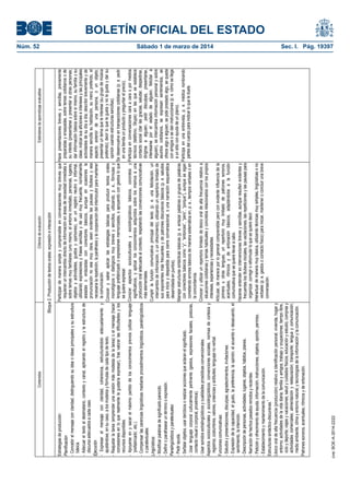 Hace presentaciones breves y sencillas, previamente
preparadas y ensayadas, sobre temas cotidianos o de
su interés (presentarse y presentar a otras personas;
dar información básica sobre sí mismo, su familia y su
clase; indicar sus aficiones e intereses y las principales
actividades de su día a día; describir brevemente y de
manera sencilla su habitación, su menú preferido, el
aspecto exterior de una persona, o un objeto;
presentar un tema que le interese (su grupo de música
preferido); decir lo que le gusta y no le gusta y dar su
opinión usando estructuras sencillas).
Se desenvuelve en transacciones cotidianas (p. e. pedir
en una tienda un producto y preguntar el precio).
Participa en conversaciones cara a cara o por medios
técnicos (teléfono, Skype) en las que se establece
contacto social (dar las gracias, saludar, despedirse,
dirigirse a alguien, pedir disculpas, presentarse,
interesarse por el estado de alguien, felicitar a
alguien), se intercambia información personal y sobre
asuntos cotidianos, se expresan sentimientos, se
ofrece algo a alguien, se pide prestado algo, se queda
con amigos o se dan instrucciones (p. e. cómo se llega
a un sitio con ayuda de un plano).
Participa en una entrevista, p. e. médica nombrando
partes del cuerpo para indicar lo que le duele.

Estándares de aprendizaje evaluables

Sábado 1 de marzo de 2014	

cve: BOE-A-2014-2222

Participar de manera simple y comprensible en conversaciones muy breves que
requieran un intercambio directo de información en áreas de necesidad inmediata o
sobre temas muy familiares (uno mismo, el entorno inmediato, personas, lugares,
objetos y actividades, gustos y opiniones), en un registro neutro o informal,
utilizando expresiones y frases sencillas y de uso muy frecuente, normalmente
aisladas o enlazadas con conectores básicos, aunque en ocasiones la
pronunciación no sea muy clara, sean evidentes las pausas y titubeos y sea
necesaria la repetición, la paráfrasis y la cooperación del interlocutor para mantener
la comunicación.
Conocer y saber aplicar las estrategias básicas para producir textos orales
monológicos o dialógicos muy breves y sencillos, utilizando, p. e., fórmulas y
lenguaje prefabricado o expresiones memorizadas, o apoyando con gestos lo que
se quiere expresar.
Conocer aspectos socioculturales y sociolingüísticos básicos, concretos y
significativos, y aplicar los conocimientos adquiridos sobre los mismos a una
producción oral adecuada al contexto, respetando las convenciones comunicativas
más elementales.
Cumplir la función comunicativa principal del texto (p. e. una felicitación, un
intercambio de información, o un ofrecimiento), utilizando un repertorio limitado de
sus exponentes más frecuentes y de patrones discursivos básicos (p. e. saludos
para inicio y despedida para cierre conversacional, o una narración esquemática
desarrollada en puntos).
Manejar estructuras sintácticas básicas (p. e. enlazar palabras o grupos de palabras
con conectores básicos como “y”, “entonces”, “pero”, “porque”), aunque se sigan
cometiendo errores básicos de manera sistemática en, p. e., tiempos verbales o en
la concordancia.
Conocer y utilizar un repertorio limitado de léxico oral de alta frecuencia relativo a
situaciones cotidianas y temas habituales y concretos relacionados con los propios
intereses, experiencias y necesidades.
Articular, de manera por lo general comprensible pero con evidente influencia de la
primera u otras lenguas, un repertorio muy limitado de patrones sonoros,
acentuales, rítmicos y de entonación básicos, adaptándolos a la función
comunicativa que se quiere llevar a cabo.
Hacerse entender en intervenciones breves y sencillas, aunque resulten evidentes y
frecuentes los titubeos iniciales, las vacilaciones, las repeticiones y las pausas para
organizar, corregir o reformular lo que se quiere decir.
Interactuar de manera muy básica, utilizando técnicas muy simples, lingüísticas o no
verbales (p. e. gestos o contacto físico) para iniciar, mantener o concluir una breve
conversación.

Bloque 2. Producción de textos orales: expresión e interacción

Criterios de evaluación

Núm. 52	

Estrategias de producción:
Planificación
- Concebir el mensaje con claridad, distinguiendo su idea o ideas principales y su estructura
básica.
- Adecuar el texto al destinatario, contexto y canal, aplicando el registro y la estructura de
discurso adecuados a cada caso.
Ejecución
- Expresar el mensaje con claridad, coherencia, estructurándolo adecuadamente y
ajustándose, en su caso, a los modelos y fórmulas de cada tipo de texto.
- Reajustar la tarea (emprender una versión más modesta de la tarea) o el mensaje (hacer
concesiones en lo que realmente le gustaría expresar), tras valorar las dificultades y los
recursos disponibles.
- Apoyarse en y sacar el máximo partido de los conocimientos previos (utilizar lenguaje
‘prefabricado’, etc.).
- Compensar las carencias lingüísticas mediante procedimientos lingüísticos, paralingüísticos
o paratextuales:
Lingüísticos
- Modificar palabras de significado parecido.
- Definir o parafrasear un término o expresión.
Paralingüísticos y paratextuales
- Pedir ayuda.
- Señalar objetos, usar deícticos o realizar acciones que aclaran el significado.
- Usar lenguaje corporal culturalmente pertinente (gestos, expresiones faciales, posturas,
contacto visual o corporal, proxémica).
- Usar sonidos extralingüísticos y cualidades prosódicas convencionales.
Aspectos socioculturales y sociolingüísticos: convenciones sociales, normas de cortesía y
registros; costumbres, valores, creencias y actitudes; lenguaje no verbal.
Funciones comunicativas:
- Saludos y presentaciones, disculpas, agradecimientos, invitaciones.
- Expresión de la capacidad, el gusto, la preferencia, la opinión, el acuerdo o desacuerdo, el
sentimiento, la intención.
- Descripción de personas, actividades, lugares, objetos, hábitos, planes.
- Narración de hechos pasados remotos y recientes.
- Petición y ofrecimiento de ayuda, información, instrucciones, objetos, opinión, permiso.
- Establecimiento y mantenimiento de la comunicación.
Estructuras sintáctico-discursivas.1
Léxico oral de alta frecuencia (producción) relativo a identificación personal; vivienda, hogar y
entorno; actividades de la vida diaria; familia y amigos; trabajo y ocupaciones; tiempo libre,
ocio y deporte; viajes y vacaciones; salud y cuidados físicos; educación y estudio; compras y
actividades comerciales; alimentación y restauración; transporte; lengua y comunicación;
medio ambiente, clima y entorno natural; y tecnologías de la información y la comunicación.
Patrones sonoros, acentuales, rítmicos y de entonación.

Contenidos

BOLETÍN OFICIAL DEL ESTADO
Sec. I. Pág. 19397

 