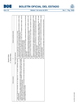 Núm. 52	
Sábado 1 de marzo de 2014	

cve: BOE-A-2014-2222

Estándares de aprendizaje evaluables

1.1. Reconoce las imágenes fijas y en movimiento en su entorno y la clasifica.
2.1. Analiza de manera sencilla y utilizando la terminología adecuada imágenes fijas atendiendo al tamaño, formato,
elementos básicos (puntos, rectas, planos, colores, iluminación, función…).
2.2. Conoce la evolución de la fotografía del blanco y negro al color, de la fotografía en papel a la digital, y valora las
posibilidades que ha proporcionado la tecnología.
2.3. Reconoce los diferentes temas de la fotografía.
2.4. Realiza fotografías, utilizando medios tecnológicos, analizando posteriormente si el encuadre es el más adecuado
al propósito inicial.
2.5. Elabora carteles con diversas informaciones considerando los conceptos de tamaño, equilibrio, proporción y color,
y añadiendo textos en los utilizando la tipografía más adecuada a su función.
2.6. Secuencia una historia en diferentes viñetas en las que incorpora imágenes y textos siguiendo el patrón de un
cómic.
2.7. Reconoce el cine de animación como un género del cine y comenta el proceso empleado para la creación, montaje
y difusión de una película de animación, realizado tanto con la técnica tradicional como la técnica actual.
2.8 Realiza sencillas obras de animación para familiarizarse con los conceptos elementales de la creación audiovisual:
guión, realización, montaje, sonido.
3.1. Maneja programas informáticos sencillos de elaboración y retoque de imágenes digitales (copiar, cortar, pegar,
modificar tamaño, color, brillo, contraste…) que le sirvan para la ilustración de trabajos con textos.
3.2. Conoce las consecuencias de la difusión de imágenes sin el consentimiento de las personas afectadas y respeta
las decisiones de las mismas.
3.3. No consiente la difusión de su propia imagen cuando no considera adecuados los fines de dicha difusión.

Bloque 1. Educación audiovisual

1. Distinguir las diferencias fundamentales entre las imágenes fijas y en movimiento clasificándolas siguiendo
patrones aprendidos.
2. Aproximarse a la lectura, análisis e interpretación del arte y las imágenes fijas y en movimiento en sus contextos
culturales e históricos comprendiendo de manera crítica su significado y función social siendo capaz de elaborar
imágenes nuevas a partir de los conocimientos adquiridos.
3. Utilizar las tecnologías de la información y la comunicación de manera responsable para la búsqueda, creación y
difusión de imágenes fijas y en movimiento.

Criterios de evaluación

A) Educación Plástica

Educación Artística

BOLETÍN OFICIAL DEL ESTADO
Sec. I. Pág. 19402

 