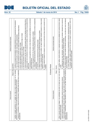 1.1. Identifica, clasifica y describe utilizando un vocabulario preciso las cualidades de los sonidos del entorno natural
y social.
2.1. Distingue tipos de voces, instrumentos, variaciones y contrastes de velocidad e intensidad tras la escucha de
obras musicales, siendo capaz de emitir una valoración de las mismas.
2.2. Se interesa por descubrir obras musicales de diferentes características, y las utiliza como marco de referencia
para las creaciones propias.
3.1. Conoce, entiende y observa las normas de comportamiento en audiciones y representaciones musicales.
3.2. Comprende, acepta y respeta el contenido de las normas que regulan la propiedad intelectual en cuanto a la
reproducción y copia de obras musicales.

Estándares de aprendizaje evaluables

Sábado 1 de marzo de 2014	

cve: BOE-A-2014-2222

1. Utilizar la escucha musical para indagar en las posibilidades del sonido de manera que sirvan como marco de
referencia para creaciones propias.
2. Analizar la organización de obras musicales sencillas y describir los elementos que las componen.
3. Conocer ejemplos de obras variadas de nuestra cultura y otras para valorar el patrimonio musical conociendo la
importancia de su mantenimiento y difusión aprendiendo el respeto con el que deben afrontar las audiciones y
representaciones.

Bloque 1. Escucha

B) Educación Musical

Núm. 52	

Criterios de evaluación

Estándares de aprendizaje evaluables

1.1. Identifica los conceptos de horizontalidad y verticalidad utilizándolo en sus composiciones con fines expresivos.
1.2. Traza, utilizando la escuadra y el cartabón, rectas paralelas y perpendiculares.
1.3. Utiliza la regla considerando el milímetro como unidad de medida habitual aplicada al dibujo técnico.
1.4. Suma y resta de segmentos utilizando la regla y el compás.
1.5. Calcula gráficamente la mediatriz de un segmento utilizando la regla y el compás.
1.6. Traza círculos conociendo el radio con el compás.
1.7. Divide la circunferencia en dos, tres, cuatro y seis parte iguales utilizando los materiales propios del dibujo técnico.
1.8. Aplica la división de la circunferencia a la construcción de estrellas y elementos florales a los que posteriormente
aplica el color.
1.9. Continúa series con motivos geométricos (rectas y curvas) utilizando una cuadrícula facilitada con los instrumentos
propios del dibujo técnico.
1.10. Suma y resta ángulos de 90, 60, 45 y 30 grados utilizando la escuadra y el cartabón.
1.11. Analiza la realidad descomponiéndola en formas geométricas básicas y trasladando la misma a composiciones
bidimensionales.
1.12. Identifica en una obra bidimensional formas geométricas simples.
1.13. Realiza composiciones utilizando forma geométricas básicas sugeridas por el profesor.
1.14. Conoce y comprende el término de escala y es capaz de aplicarlo cambiando la escala de un dibujo sencillo
mediante el uso de una cuadrícula.
2.1. Conoce y aprecia el resultado de la utilización correcta de los instrumentos de dibujo valorando la precisión en los
resultados.

Bloque 3. Dibujo geométrico

1. Identificar conceptos geométricos en la realidad que rodea al alumno relacionándolos con los conceptos
geométricos contemplados en el área de matemáticas con la aplicación gráfica de los mismos.
2. Iniciarse en el conocimiento y manejo de los instrumentos y materiales propios del dibujo técnico manejándolos
adecuadamente.

Criterios de evaluación

BOLETÍN OFICIAL DEL ESTADO
Sec. I. Pág. 19404

 