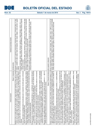 Estándares de aprendizaje evaluables

Sábado 1 de marzo de 2014	

cve: BOE-A-2014-2222

Construir, en papel o en soporte electrónico, textos muy cortos y sencillos, compuestos de frases simples aisladas, en un Escribe correspondencia personal breve y simple (mensajes, notas, postales, correos, o SMS) en la que da las
registro neutro o informal, utilizando con razonable corrección las convenciones ortográficas básicas y los principales gracias, felicita a alguien, hace una invitación, da instrucciones, o habla de sí mismo y de su entorno inmediato
signos de puntuación, para hablar de sí mismo, de su entorno más inmediato y de aspectos de su vida cotidiana, en (familia, amigos, aficiones, actividades cotidianas, objetos, lugares) y hace preguntas relativas a estos temas.
situaciones muy familiares y predecibles.
Conocer y aplicar las estrategias básicas para producir textos escritos muy breves y sencillos, p. e. copiando palabras y
frases muy usuales para realizar las funciones comunicativas que se persiguen.
Conocer aspectos socioculturales y sociolingüísticos básicos concretos y significativos (p. e. las convenciones sobre el
inicio y cierre de un email a personas conocidas) y aplicar los conocimientos adquiridos sobre los mismos a una
producción escrita adecuada al contexto, respetando las normas de cortesía y de etiqueta básicas.
Cumplir la función comunicativa principal del texto escrito (p. e. una felicitación, un intercambio de información, o un
ofrecimiento), utilizando un repertorio limitado de sus exponentes más frecuentes y de patrones discursivos básicos (p.
e. saludos para inicio y despedida para cierre de un email, o una narración esquemática desarrollada en puntos).
Manejar estructuras sintácticas básicas (p. e. enlazar palabras o grupos de palabras con conectores básicos como “y”,
“entonces”, “pero”, “porque”), aunque se sigan cometiendo errores básicos de manera sistemática en, p. e., tiempos
verbales o en la concordancia.
Conocer y utilizar un repertorio limitado de léxico escrito de alta frecuencia relativo a situaciones cotidianas y temas
habituales y concretos relacionados con los propios intereses, experiencias y necesidades.
Aplicar patrones gráficos y convenciones ortográficas básicas para escribir con razonable corrección palabras o frases
cortas que se utilizan normalmente al hablar, pero no necesariamente con una ortografía totalmente normalizada.

Núm. 52	

Bloque 4. Producción de textos escritos: expresión e interacción

Comprende, con apoyo visual, lo esencial de instrucciones e indicaciones sencillas, e información básica, en notas,
letreros y carteles en calles, tiendas, medios de transporte, cines, museos, colegios, y otros servicios y lugares
públicos.
Comprende información esencial y localiza información específica en material informativo sencillo como, p. e.,
menús, horarios, catálogos, listas de precios, anuncios, guías telefónicas, publicidad, folletos turísticos, programas
culturales o de eventos.
Comprende correspondencia (SMS, correos electrónicos, postales y tarjetas) muy breve y sencilla que trate sobre
temas que le resulten muy conocidos como, p. e., uno mismo, la familia, la escuela, el tiempo libre, la descripción
de un objeto o un lugar, o la indicación de la hora y el lugar de una cita.
Comprende lo esencial y los puntos principales de noticias breves y artículos de revistas para jóvenes que traten
temas que le sean familiares o sean de su interés (deportes, grupos musicales, juegos de ordenador, cómics).

Bloque 3. Comprensión de textos escritos

Identificar el tema, el sentido general, las ideas principales y alguna información específica en textos, tanto en formato
impreso como en soporte digital, muy breves y sencillos, en lengua estándar y con un léxico de alta frecuencia, y en
los que el tema tratado y el tipo de texto resulten muy familiares, cotidianos o de necesidad inmediata, siempre y
cuando se pueda releer lo que no se ha entendido, se pueda consultar un diccionario y se cuente con apoyo visual y
contextual.
Conocer y saber aplicar las estrategias básicas más adecuadas para la comprensión del sentido general, la información
esencial o los puntos principales del texto.
Identificar aspectos socioculturales y sociolingüísticos básicos, concretos y significativos, sobre vida cotidiana (hábitos,
horarios, actividades, celebraciones), condiciones de vida (vivienda, entorno), relaciones interpersonales (familiares,
de amistad, escolares) y convenciones sociales (normas de cortesía), y aplicar los conocimientos adquiridos sobre los
mismos a una comprensión adecuada del texto.
Distinguir la función o funciones comunicativas principales del texto (p. e. una felicitación, una demanda de información,
o un ofrecimiento) y un repertorio limitado de sus exponentes más habituales, así como los patrones discursivos
básicos (p. e. inicio y cierre de un email, o los puntos de una descripción esquemática).
Reconocer los significados más comunes asociados a las estructuras sintácticas básicas propias de la comunicación
escrita (p. e. estructura interrogativa para demandar información).
Reconocer un repertorio limitado de léxico escrito de alta frecuencia relativo a situaciones cotidianas y temas habituales
y concretos relacionados con sus experiencias, necesidades e intereses, e inferir del contexto y de la información
contenida en el texto los significados probables de palabras y expresiones que se desconocen.
Reconocer los signos ortográficos básicos (p. e. punto, coma), así como símbolos de uso frecuente (p. e. ☺, @, ₤), e
identificar los significados e intenciones comunicativas generales relacionados con los mismos.

Criterios de evaluación

BOLETÍN OFICIAL DEL ESTADO
Sec. I. Pág. 19414

 