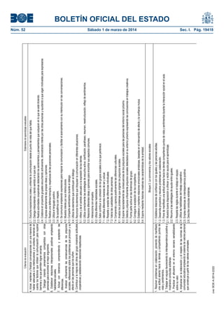 Criterios de evaluación

2.3. Respeta las reglas durante el trabajo en equipo.
2.4. Utiliza las habilidades del trabajo cooperativo.
2.5. Emplea destrezas de interdependencia positiva.
2.6. Describe conductas solidarias.

1.1. Establece relaciones de confianza con los iguales y las personas adultas.
1.2. Desarrolla proyectos y resuelve problemas en colaboración.
1.3. Pone de manifiesto una actitud abierta hacia los demás compartiendo puntos de vista y sentimientos durante la interacción social en el aula.
2.1. Muestra buena disposición a ofrecer y recibir ayuda para el aprendizaje.
2.2. Recurre a las estrategias de ayuda entre iguales.

Bloque 3. La convivencia y los valores sociales

Sábado 1 de marzo de 2014	

cve: BOE-A-2014-2222

Estándares de aprendizaje evaluables

2.1. Escucha exposiciones orales y entiende la comunicación desde el punto de vista del que habla.
2.2. Dialoga interpretando y dando sentido a lo que oye.
2.3. Realiza actividades cooperativas detectando los sentimientos y pensamientos que subyacen en lo que se está diciendo.
2.4. Colabora en proyectos grupales escuchando activamente, demostrando interés por las otras personas y ayudando a que sigan motivadas para expresarse.
3.1. Expresa abiertamente las propias ideas y opiniones.
3.2. Realiza una defensa tranquila y respetuosa de las posiciones personales.
3.3. Utiliza el lenguaje positivo.
3.4. Se autoafirma con respeto.
4.1. Se comunica empleando expresiones para mejorar la comunicación y facilitar el acercamiento con su interlocutor en las conversaciones.
4.2. Muestra interés por sus interlocutores.
4.3. Comparte sentimientos durante el diálogo.
4.4. Utiliza los elementos que contribuyen al diálogo.
4.5. Reconoce los elementos que bloquean la comunicación en diferentes situaciones.
5.1. Infiere y da el sentido adecuado a la expresión de los demás.
5.2. Utiliza correctamente las estrategias de escucha activa: clarificación, parafraseo, resumen, reestructuración, reflejo de sentimientos.
5.3. Relaciona diferentes ideas y opiniones para encontrar sus aspectos comunes.
6.1. Interacciona con empatía.
6.2. Utiliza diferentes habilidades sociales.
6.3. Sabe contribuir a la cohesión de los grupos sociales a los que pertenece.
7.1. Identifica diferentes maneras de ser y actuar.
7.2. Respeta y acepta las diferencias individuales.
7.3. Valora las cualidades de otras personas.
7.4. Comprende y aprecia positivamente las diferencias culturales.
8.1. Analiza los problemas que originan los prejuicios sociales.
8.2. Expone razonadamente las consecuencias de los prejuicios sociales para las personas del entorno social próximo.
8.3. Detecta y enjuicia críticamente prejuicios sociales detectados en su entorno próximo expresando las conclusiones en trabajos creativos.
9.1. Forma parte activa en las dinámicas de grupo.
9.2. Consigue la aceptación de los compañeros.
9.3. Establece y mantiene relaciones emocionales amistosas, basadas en el intercambio de afecto y la confianza mutua.
9.4. Expone mediante historias creativas las características de la amistad.

Núm. 52	

1. Resolver problemas en colaboración, poniendo de manifiesto
una actitud abierta hacia lo demás y compartiendo puntos de
vista y sentimientos.
2. Trabajar en equipo favoreciendo la interdependencia positiva y
mostrando conductas solidarias.
3. Practicar el altruismo en el entorno cercano sensibilizando
sobre su valor.
4. Implicarse en la elaboración y el respeto de las normas de la
comunidad educativa empleando el sistema de valores personal
que construye a partir de los valores universales.

4. Iniciar, mantener y finalizar conversaciones con una manera de
hablar adecuada a los interlocutores y el contexto, teniendo en
cuenta los factores que inhiben la comunicación para superar
barreras y los que permiten lograr cercanía.
5. Dialogar creando pensamientos compartidos con otras
personas para encontrar el mejor argumento.
6. Establecer relaciones interpersonales positivas empleando
habilidades sociales.
7. Actuar con tolerancia comprendiendo y aceptando las
diferencias.
8. Analizar críticamente las consecuencias de los prejuicios
sociales, reflexionando sobre los problemas que provocan y su
efecto en las personas que los sufren.
9. Contribuir a la mejora del clima del grupo mostrando actitudes
cooperativas y estableciendo relaciones respetuosas.

BOLETÍN OFICIAL DEL ESTADO
Sec. I. Pág. 19418

 