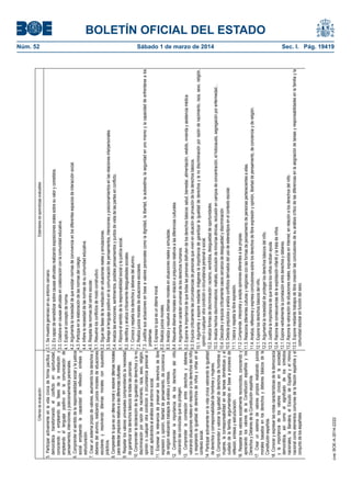 Núm. 52	
Sábado 1 de marzo de 2014	

cve: BOE-A-2014-2222

Estándares de aprendizaje evaluables

3.1. Se muestra generoso en su entorno cercano.
3.2. Es capaz de sensibilizar sobre causas altruistas realizando exposiciones orales sobre su valor y cometidos.
3.3. Colabora en causas altruistas en colaboración con la comunidad educativa.
4.1. Explica el concepto de norma.
4.2. Argumenta la necesidad de que existan normas de convivencia en los diferentes espacios de interacción social.
4.3. Participa en la elaboración de las normas del colegio.
4.4. Infiere la necesidad de las normas de su comunidad educativa.
4.5. Respeta las normas del centro escolar.
5.1. Resuelve los conflictos de modo constructivo.
5.2. Sigue las fases de la mediación en situaciones reales y simulaciones.
5.3. Maneja el lenguaje positivo en la comunicación de pensamientos, intenciones y posicionamientos en las relaciones interpersonales.
5.4. Analiza las emociones, sentimientos, posibles pensamientos y puntos de vista de las partes en conflicto.
6.1. Razona el sentido de la responsabilidad social y la justicia social.
6.2. Identifica y analiza críticamente desigualdades sociales.
7.1. Conoce y respeta los derechos y deberes del alumno.
7.2. Realiza juicios morales de situaciones escolares.
7.3. Justifica sus actuaciones en base a valores personales como la dignidad, la libertad, la autoestima, la seguridad en uno mismo y la capacidad de enfrentarse a los
problemas.
8.1. Expresa lo que es un dilema moral.
8.2. Realiza juicios morales.
8.3. Analiza y resuelve dilemas morales en situaciones reales y simuladas.
8.4. Resuelve dilemas morales en relación a prejuicios relativos a las diferencias culturales
9.1. Argumenta el carácter universal de los derechos humanos.
9.2. Expone la importancia de que todas las personas disfruten de los derechos básicos: salud, bienestar, alimentación, vestido, vivienda y asistencia médica.
9.3. Enjuicia críticamente las circunstancias de personas que viven en situación de privación de los derechos básicos.
10.1. Argumenta y expone mediante imágenes la importancia de garantizar la igualdad de derechos y la no discriminación por razón de nacimiento, raza, sexo, religión,
opinión o cualquier otra condición o circunstancia personal o social.
10.2. Analiza formas de discriminación: racismo, xenofobia, desigualdad de oportunidades.
10.3. Analiza hechos discriminatorios: maltrato, exclusión de minorías étnicas, reclusión en campos de concentración, el holocausto, segregación por enfermedad…
10.4. Descubre y enjuicia críticamente casos cercanos de desigualdad y discriminación.
10.5. Detecta prejuicios y analiza conflictos derivados del uso de estereotipos en el contexto escolar.
11.1. Valora y respeta la libre expresión.
11.2. Comprende, interpreta y acepta opiniones diferentes a las propias.
11.3. Relaciona diferentes culturas y religiones con las formas de pensamiento de personas pertenecientes a ellas.
11.4. Analiza, reflexiona y expresa conclusiones sobre los derechos de libre expresión y opinión, libertad de pensamiento, de conciencia y de religión.
12.1. Expone los derechos básicos del niño.
12.2. Argumenta la necesidad de proteger los derechos básicos del niño.
12.3. Justifica la importancia de que todos los niños reciban ayuda.
12.4. Razona las consecuencias de la explotación infantil y la trata de niños.
13.1. Expone verbalmente la correlación entre derechos y deberes.
13.2. Razona la valoración de situaciones reales, expuestas en Internet, en relación a los derechos del niño.
13.3. Expone mediante trabajos de libre creación las conclusiones de su análisis crítico de las diferencias en la asignación de tareas y responsabilidades en la familia y la
comunidad escolar en función del sexo.

Criterios de evaluación

5. Participar activamente en la vida cívica de forma pacífica y
democrática transformando el conflicto en oportunidad,
conociendo y empleando las fases de la mediación y
empleando el lenguaje positivo en la comunicación de
pensamientos, intenciones y posicionamientos personales.
6. Comprender el sentido de la responsabilidad social y la justicia
social empleando la capacidad de reflexión, síntesis y
estructuración.
7. Crear un sistema propio de valores, asumiendo los derechos y
deberes del alumno, realizando juicios morales de situaciones
escolares y resolviendo dilemas morales con supuestos
prácticos.
8. Comprender lo que es un dilema moral y resolver dilemas morales
para detectar prejuicios relativos a las diferencias culturales.
9. Respetar los valores universales comprendiendo la necesidad
de garantizar los derechos básicos de todas las personas.
10. Comprender la declaración de la igualdad de derechos y la no
discriminación por razón de nacimiento, raza, sexo, religión,
opinión o cualquier otra condición o circunstancia personal o
social, aplicándola al análisis del entorno social.
11. Expresar la relevancia de preservar los derechos de libre
expresión y opinión, libertad de pensamiento, de conciencia y
de religión realizando trabajos de análisis y síntesis.
12. Comprender la importancia de los derechos del niño
valorando las conductas que los protegen.
13. Comprender la correlación entre derechos y deberes,
valorando situaciones reales en relación a los derechos del niño
y respetando la igualdad de derechos de niños y niñas en el
contexto social.
14. Participar activamente en la vida cívica valorando la igualdad
de derechos y corresponsabilidad de hombres y mujeres.
15. Comprender y valorar la igualdad de derechos de hombres y
mujeres, la corresponsabilidad en las tareas domésticas y el
cuidado de la familia, argumentando en base a procesos de
reflexión, síntesis y estructuración.
16. Respetar los valores socialmente reconocidos, conociendo y
apreciando los valores de la Constitución española y los
Derechos y Deberes de la Constitución española.
17. Crear un sistema de valores propios realizando juicios
morales basados en los derechos y deberes básicos de la
Constitución española.
18. Conocer y expresar las notas características de la democracia
y la importancia de los valores cívicos en la sociedad
democrática, así como el significado de los símbolos
nacionales, la Bandera, el Escudo de España y el Himno
nacional como elementos comunes de la Nación española y el
conjunto de los españoles.

BOLETÍN OFICIAL DEL ESTADO
Sec. I. Pág. 19419

 