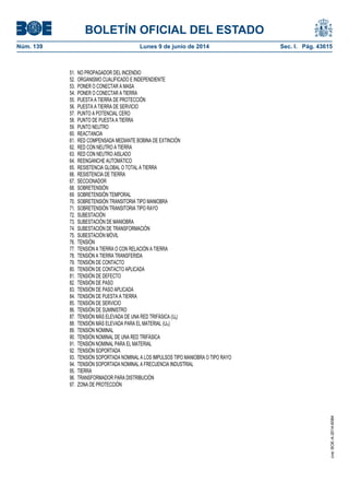 BOLETÍN OFICIAL DEL ESTADO
Núm. 139	 Lunes 9 de junio de 2014	 Sec. I. Pág. 43615
51. NO PROPAGADOR DEL INCENDIO
52. ORGANISMO CUALIFICADO E INDEPENDIENTE
53. PONER O CONECTAR A MASA
54. PONER O CONECTAR A TIERRA
55. PUESTA A TIERRA DE PROTECCIÓN
56. PUESTA A TIERRA DE SERVICIO
57. PUNTO A POTENCIAL CERO
58. PUNTO DE PUESTA A TIERRA
59. PUNTO NEUTRO
60. REACTANCIA
61. RED COMPENSADA MEDIANTE BOBINA DE EXTINCIÓN
62. RED CON NEUTRO A TIERRA
63. RED CON NEUTRO AISLADO
64. REENGANCHE AUTOMÁTICO
65. RESISTENCIA GLOBAL O TOTAL A TIERRA
66. RESISTENCIA DE TIERRA
67. SECCIONADOR
68. SOBRETENSIÓN
69. SOBRETENSIÓN TEMPORAL
70. SOBRETENSIÓN TRANSITORIA TIPO MANIOBRA
71. SOBRETENSIÓN TRANSITORIA TIPO RAYO
72. SUBESTACIÓN
73. SUBESTACIÓN DE MANIOBRA
74. SUBESTACIÓN DE TRANSFORMACIÓN
75. SUBESTACIÓN MÓVIL
76. TENSIÓN
77. TENSIÓN A TIERRA O CON RELACIÓN A TIERRA
78. TENSIÓN A TIERRA TRANSFERIDA
79. TENSIÓN DE CONTACTO
80. TENSIÓN DE CONTACTO APLICADA
81. TENSIÓN DE DEFECTO
82. TENSIÓN DE PASO
83. TENSIÓN DE PASO APLICADA
84. TENSIÓN DE PUESTA A TIERRA
85. TENSIÓN DE SERVICIO
86. TENSIÓN DE SUMINISTRO
87. TENSIÓN MÁS ELEVADA DE UNA RED TRIFÁSICA (Us)
88. TENSIÓN MÁS ELEVADA PARA EL MATERIAL (Um)
89. TENSIÓN NOMINAL
90. TENSIÓN NOMINAL DE UNA RED TRIFÁSICA
91. TENSIÓN NOMINAL PARA EL MATERIAL
92. TENSIÓN SOPORTADA
93. TENSIÓN SOPORTADA NOMINAL A LOS IMPULSOS TIPO MANIOBRA O TIPO RAYO
94. TENSIÓN SOPORTADA NOMINAL A FRECUENCIA INDUSTRIAL
95. TIERRA
96. TRANSFORMADOR PARA DISTRIBUCIÓN
97. ZONA DE PROTECCIÓN
cve:BOE-A-2014-6084
 