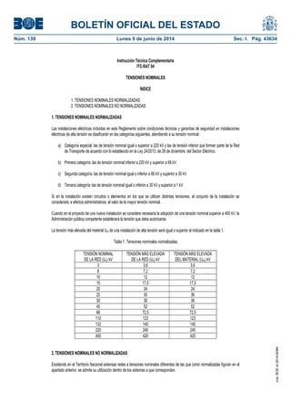 BOLETÍN OFICIAL DEL ESTADO
Núm. 139	 Lunes 9 de junio de 2014	 Sec. I. Pág. 43634
Instrucción Técnica Complementaria
ITC-RAT 04
TENSIONES NOMINALES
ÍNDICE
1. TENSIONES NOMINALES NORMALIZADAS
2. TENSIONES NOMINALES NO NORMALIZADAS
1. TENSIONES NOMINALES NORMALIZADAS
Las instalaciones eléctricas incluidas en este Reglamento sobre condiciones técnicas y garantías de seguridad en instalaciones
eléctricas de alta tensión se clasificarán en las categorías siguientes, atendiendo a su tensión nominal:
a) Categoría especial: las de tensión nominal igual o superior a 220 kV y las de tensión inferior que formen parte de la Red
de Transporte de acuerdo con lo establecido en la Ley 24/2013, de 26 de diciembre, del Sector Eléctrico.
b) Primera categoría: las de tensión nominal inferior a 220 kV y superior a 66 kV.
c) Segunda categoría: las de tensión nominal igual o inferior a 66 kV y superior a 30 kV.
d) Tercera categoría: las de tensión nominal igual o inferior a 30 kV y superior a 1 kV.
Si en la instalación existen circuitos o elementos en los que se utilicen distintas tensiones, el conjunto de la instalación se
considerará, a efectos administrativos, al valor de la mayor tensión nominal.
Cuando en el proyecto de una nueva instalación se considere necesaria la adopción de una tensión nominal superior a 400 kV, la
Administración pública competente establecerá la tensión que deba autorizarse.
La tensión más elevada del material Um de una instalación de alta tensión será igual o superior al indicado en la tabla 1.
Tabla 1. Tensiones nominales normalizadas
TENSIÓN NOMINAL
DE LA RED (Un) kV
TENSIÓN MÁS ELEVADA
DE LA RED (Us) kV
TENSIÓN MÁS ELEVADA
DEL MATERIAL (Um) kV
3 3,6 3,6
6 7,2 7,2
10 12 12
15 17,5 17,5
20 24 24
25 30 36
30 36 36
45 52 52
66 72,5 72,5
110 123 123
132 145 145
220 245 245
400 420 420
2. TENSIONES NOMINALES NO NORMALIZADAS
Existiendo en el Territorio Nacional extensas redes a tensiones nominales diferentes de las que como normalizadas figuran en el
apartado anterior, se admite su utilización dentro de los sistemas a que correspondan.
cve:BOE-A-2014-6084
 