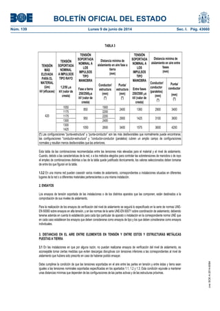 BOLETÍN OFICIAL DEL ESTADO
Núm. 139	 Lunes 9 de junio de 2014	 Sec. I. Pág. 43660
TABLA 3
Distancia mínima de
aislamiento en aire fase a
tierra
(mm)
Distancia mínima de
aislamiento en aire entre
fases
(mm)
TENSIÓN
MÁS
ELEVADA
PARA EL
MATERIAL
(Um)
kV (eficaces)
TENSIÓN
SOPORTADA
NOMINAL
A IMPULSOS
TIPO RAYO
1,2/50 s
kV (valor de
cresta)
TENSIÓN
SOPORTADA
NOMINAL A
LOS
IMPULSOS
TIPO
MANIOBRA
Fase a tierra
250/2500s
kV (valor de
cresta)
Conductor/
estructura
(mm)
(*)
Punta/
estructura
(mm)
(*)
TENSIÓN
SOPORTADA
NOMINAL A
LOS
IMPULSOS
TIPO
MANIOBRA
Entre fases
250/2500 s
kV (valor de
cresta)
Conductor/
conductor
(paralelos)
(mm)
(*)
Punta/
conductor
(mm)
(*)
1050 1900
1175
850
2200
2400 1360 2900 3400
1175 2200
1300
950
2400
2900 1425 3100 3600
420
1300
1425 1050 2600 3400 1575 3600 4200
(*) Las configuraciones "punta-estructura" y “punta-conductor” son las más desfavorables que normalmente puede encontrarse;
las configuraciones "conductor-estructura" y “conductor-conductor (paralelos) cubren un amplio campo de configuraciones
normales y resultan menos desfavorables que las anteriores.
Esta tabla da las combinaciones recomendadas entre las tensiones más elevadas para el material y el nivel de aislamiento.
Cuando, debido a las características de la red, o a los métodos elegidos para controlar las sobretensiones de maniobra o de rayo
el empleo de combinaciones distintas a las de la tabla quede justificado técnicamente, los valores seleccionados deben tomarse
de entre los que figuran en la tabla.
1.3.2 En una misma red pueden coexistir varios niveles de aislamiento, correspondientes a instalaciones situadas en diferentes
lugares de la red o a diferentes materiales pertenecientes a una misma instalación.
2. ENSAYOS
Los ensayos de tensión soportada de las instalaciones o de los distintos aparatos que las componen, están destinados a la
comprobación de sus niveles de aislamiento.
Para la realización de los ensayos de verificación del nivel de aislamiento se seguirá lo especificado en la serie de normas UNE-
EN 60060 sobre ensayos en alta tensión, y en las normas de la serie UNE-EN 60071 sobre coordinación de aislamiento, debiendo
tenerse además en cuenta lo establecido para cada tipo particular de aparato o instalación en la correspondiente norma UNE que
en cada caso establecen los ensayos que deben considerarse como ensayos de tipo y los que deben considerarse como ensayos
individuales.
3. DISTANCIAS EN EL AIRE ENTRE ELEMENTOS EN TENSIÓN Y ENTRE ESTOS Y ESTRUCTURAS METÁLICAS
PUESTAS A TIERRA
3.1 En las instalaciones en que por alguna razón, no puedan realizarse ensayos de verificación del nivel de aislamiento, es
aconsejable tomar ciertas medidas que eviten descargas disruptivas con tensiones inferiores a las correspondientes al nivel de
aislamiento que hubiera sido prescrito en caso de haberse podido ensayar.
Debe cumplirse la condición de que las tensiones soportadas en el aire entre las partes en tensión y entre éstas y tierra sean
iguales a las tensiones nominales soportadas especificadas en los apartados 1.1, 1.2 y 1.3. Esta condición equivale a mantener
unas distancias mínimas que dependen de las configuraciones de las partes activas y de las estructuras próximas.
cve:BOE-A-2014-6084
 