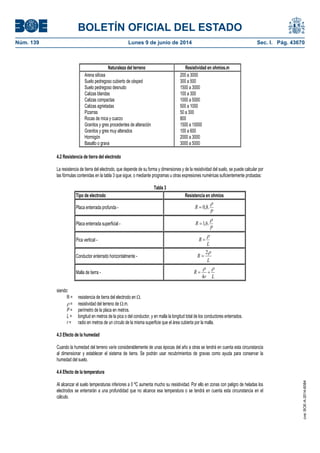 BOLETÍN OFICIAL DEL ESTADO
Núm. 139	 Lunes 9 de junio de 2014	 Sec. I. Pág. 43670
Naturaleza del terreno Resistividad en ohmios.m
Arena silícea
Suelo pedregoso cubierto de césped
Suelo pedregoso desnudo
Calizas blandas
Calizas compactas
Calizas agrietadas
Pizarras
Rocas de mica y cuarzo
Granitos y gres procedentes de alteración
Granitos y gres muy alterados
Hormigón
Basalto o grava
200 a 3000
300 a 500
1500 a 3000
100 a 300
1000 a 5000
500 a 1000
50 a 300
800
1500 a 10000
100 a 600
2000 a 3000
3000 a 5000
4.2 Resistencia de tierra del electrodo
La resistencia de tierra del electrodo, que depende de su forma y dimensiones y de la resistividad del suelo, se puede calcular por
las fórmulas contenidas en la tabla 3 que sigue, o mediante programas u otras expresiones numéricas suficientemente probadas:
Tabla 3
Tipo de electrodo Resistencia en ohmios
Placa enterrada profunda -
P
R

.8,0
Placa enterrada superficial -
P
R

.6,1
Pica vertical -
L
R


Conductor enterrado horizontalmente -
L
R
2

Malla de tierra -
Lr
R


4
siendo:
R = resistencia de tierra del electrodo en 
= resistividad del terreno de .m.
P = perímetro de la placa en metros.
L = longitud en metros de la pica o del conductor, y en malla la longitud total de los conductores enterrados.
r = radio en metros de un círculo de la misma superficie que el área cubierta por la malla.
4.3 Efecto de la humedad
Cuando la humedad del terreno varíe considerablemente de unas épocas del año a otras se tendrá en cuenta esta circunstancia
al dimensionar y establecer el sistema de tierra. Se podrán usar recubrimientos de gravas como ayuda para conservar la
humedad del suelo.
4.4 Efecto de la temperatura
Al alcanzar el suelo temperaturas inferiores a 0 ºC aumenta mucho su resistividad. Por ello en zonas con peligro de heladas los
electrodos se enterrarán a una profundidad que no alcance esa temperatura o se tendrá en cuenta esta circunstancia en el
cálculo.
cve:BOE-A-2014-6084
 