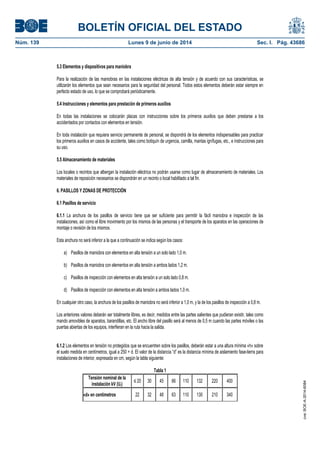 BOLETÍN OFICIAL DEL ESTADO
Núm. 139	 Lunes 9 de junio de 2014	 Sec. I. Pág. 43686
5.3 Elementos y dispositivos para maniobra
Para la realización de las maniobras en las instalaciones eléctricas de alta tensión y de acuerdo con sus características, se
utilizarán los elementos que sean necesarios para la seguridad del personal. Todos estos elementos deberán estar siempre en
perfecto estado de uso, lo que se comprobará periódicamente.
5.4 Instrucciones y elementos para prestación de primeros auxilios
En todas las instalaciones se colocarán placas con instrucciones sobre los primeros auxilios que deben prestarse a los
accidentados por contactos con elementos en tensión.
En toda instalación que requiera servicio permanente de personal, se dispondrá de los elementos indispensables para practicar
los primeros auxilios en casos de accidente, tales como botiquín de urgencia, camilla, mantas ignífugas, etc., e instrucciones para
su uso.
5.5 Almacenamiento de materiales
Los locales o recintos que albergan la instalación eléctrica no podrán usarse como lugar de almacenamiento de materiales. Los
materiales de reposición necesarios se dispondrán en un recinto o local habilitado a tal fin.
6. PASILLOS Y ZONAS DE PROTECCIÓN
6.1 Pasillos de servicio
6.1.1 La anchura de los pasillos de servicio tiene que ser suficiente para permitir la fácil maniobra e inspección de las
instalaciones, así como el libre movimiento por los mismos de las personas y el transporte de los aparatos en las operaciones de
montaje o revisión de los mismos.
Esta anchura no será inferior a la que a continuación se indica según los casos:
a) Pasillos de maniobra con elementos en alta tensión a un solo lado 1,0 m.
b) Pasillos de maniobra con elementos en alta tensión a ambos lados 1,2 m.
c) Pasillos de inspección con elementos en alta tensión a un solo lado 0,8 m.
d) Pasillos de inspección con elementos en alta tensión a ambos lados 1,0 m.
En cualquier otro caso, la anchura de los pasillos de maniobra no será inferior a 1,0 m, y la de los pasillos de inspección a 0,8 m.
Los anteriores valores deberán ser totalmente libres, es decir, medidos entre las partes salientes que pudieran existir, tales como
mando amovibles de aparatos, barandillas, etc. El ancho libre del pasillo será al menos de 0,5 m cuando las partes móviles o las
puertas abiertas de los equipos, interfieran en la ruta hacia la salida.
6.1.2 Los elementos en tensión no protegidos que se encuentren sobre los pasillos, deberán estar a una altura mínima «h» sobre
el suelo medida en centímetros, igual a 250 + d. El valor de la distancia “d” es la distancia mínima de aislamiento fase-tierra para
instalaciones de interior, expresada en cm, según la tabla siguiente:
Tabla 1
Tensión nominal de la
instalación kV (Ur)
≤ 20 30 45 66 110 132 220 400
«d» en centímetros 22 32 48 63 110 130 210 340
cve:BOE-A-2014-6084
 