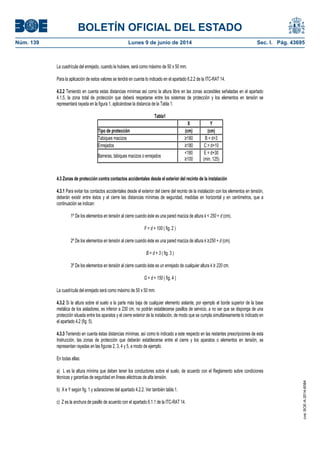 BOLETÍN OFICIAL DEL ESTADO
Núm. 139	 Lunes 9 de junio de 2014	 Sec. I. Pág. 43695
La cuadrícula del enrejado, cuando la hubiere, será como máximo de 50 x 50 mm.
Para la aplicación de estos valores se tendrá en cuenta lo indicado en el apartado 6.2.2 de la ITC-RAT 14.
4.2.2 Teniendo en cuenta estas distancias mínimas así como la altura libre en las zonas accesibles señaladas en el apartado
4.1.5, la zona total de protección que deberá respetarse entre los sistemas de protección y los elementos en tensión se
representará rayada en la figura 1, aplicándose la distancia de la Tabla 1.
Tabla1
X Y
Tipo de protección (cm) (cm)
Tabiques macizos ≥180 B = d+3
Enrejados ≥180 C = d+10
Barreras, tabiques macizos o enrejados
<180
≥100
E = d+30
(min. 125)
4.3 Zonas de protección contra contactos accidentales desde el exterior del recinto de la instalación
4.3.1 Para evitar los contactos accidentales desde el exterior del cierre del recinto de la instalación con los elementos en tensión,
deberán existir entre éstos y el cierre las distancias mínimas de seguridad, medidas en horizontal y en centímetros, que a
continuación se indican:
1º De los elementos en tensión al cierre cuando éste es una pared maciza de altura k < 250 + d (cm).
F = d + 100 ( fig. 2 )
2º De los elementos en tensión al cierre cuando éste es una pared maciza de altura k ≥250 + d (cm).
B = d + 3 ( fig. 3 )
3º De los elementos en tensión al cierre cuando éste es un enrejado de cualquier altura k ≥ 220 cm.
G = d + 150 ( fig. 4 )
La cuadrícula del enrejado será como máximo de 50 x 50 mm.
4.3.2 Si la altura sobre el suelo a la parte más baja de cualquier elemento aislante, por ejemplo el borde superior de la base
metálica de los aisladores, es inferior a 230 cm, no podrán establecerse pasillos de servicio, a no ser que se disponga de una
protección situada entre los aparatos y el cierre exterior de la instalación, de modo que se cumpla simultáneamente lo indicado en
el apartado 4.2 (fig. 5).
4.3.3 Teniendo en cuenta éstas distancias mínimas, así como lo indicado a este respecto en las restantes prescripciones de esta
Instrucción, las zonas de protección que deberán establecerse entre el cierre y los aparatos o elementos en tensión, se
representan rayadas en las figuras 2, 3, 4 y 5, a modo de ejemplo.
En todas ellas:
a) L es la altura mínima que deben tener los conductores sobre el suelo, de acuerdo con el Reglamento sobre condiciones
técnicas y garantías de seguridad en líneas eléctricas de alta tensión.
b) X e Y según fig. 1 y aclaraciones del apartado 4.2.2. Ver también tabla 1.
c) Z es la anchura de pasillo de acuerdo con el apartado 6.1.1 de la ITC-RAT 14.
cve:BOE-A-2014-6084
 