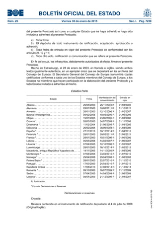 BOLETÍN OFICIAL DEL ESTADO
Núm. 26 Viernes 30 de enero de 2015 Sec. I. Pág. 7220
del presente Protocolo así como a cualqui...