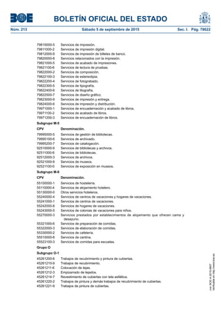 BOLETÍN OFICIAL DEL ESTADO
Núm. 213	 Sábado 5 de septiembre de 2015	 Sec. I. Pág. 78622
79810000-5 Servicios de impresión.
79811000-2 Servicios de impresión digital.
79812000-9 Servicios de impresión de billetes de banco.
79820000-8 Servicios relacionados con la impresión.
79821000-5 Servicios de acabado de impresiones.
79821100-6 Servicios de lectura de pruebas.
79822000-2 Servicios de composición.
79822100-3 Servicios de estereotipia.
79822200-4 Servicios de fotograbado.
79822300-5 Servicios de tipografía.
79822400-6 Servicios de litografía.
79822500-7 Servicios de diseño gráfico.
79823000-9 Servicios de impresión y entrega.
79824000-6 Servicios de impresión y distribución.
79971000-1 Servicios de encuadernación y acabado de libros.
79971100-2 Servicios de acabado de libros.
79971200-3 Servicios de encuadernación de libros.
Subgrupo M-5
CPV Denominación.
79995000-5 Servicios de gestión de bibliotecas.
79995100-6 Servicios de archivado.
79995200-7 Servicios de catalogación.
92510000-9 Servicios de bibliotecas y archivos.
92511000-6 Servicios de bibliotecas.
92512000-3 Servicios de archivos.
92521000-9 Servicios de museos.
92521100-0 Servicios de exposición en museos.
Subgrupo M-6
CPV Denominación.
55100000-1 Servicios de hostelería.
55110000-4 Servicios de alojamiento hotelero.
55130000-0 Otros servicios hoteleros.
55240000-4 Servicios de centros de vacaciones y hogares de vacaciones.
55241000-1 Servicios de centros de vacaciones.
55242000-8 Servicios de hogares de vacaciones.
55243000-5 Servicios de colonias de vacaciones para niños.
55270000-3 Servicios prestados por establecimientos de alojamiento que ofrecen cama y
desayuno.
55321000-6 Servicios de preparación de comidas.
55322000-3 Servicios de elaboración de comidas.
55330000-2 Servicios de cafetería.
55510000-8 Servicios de cantina.
55523100-3 Servicios de comidas para escuelas.
Grupo O
Subgrupo O-1
45261200-6 Trabajos de recubrimiento y pintura de cubiertas.
45261210-9 Trabajos de recubrimiento.
45261211-6 Colocación de tejas.
45261212-3 Empizarrado de tejados.
45261214-7 Revestimiento de cubiertas con tela asfáltica.
45261220-2 Trabajos de pintura y demás trabajos de recubrimiento de cubiertas.
45261221-9 Trabajos de pintura de cubiertas.
cve:BOE-A-2015-9607
Verificableenhttp://www.boe.es
 