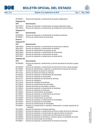 BOLETÍN OFICIAL DEL ESTADO
Núm. 213	 Sábado 5 de septiembre de 2015	 Sec. I. Pág. 78625
50730000-1 Servicios de reparación y mantenimiento de grupos refrigeradores.
Subgrupo P-5
CPV Denominación.
50413100-4 Servicios de reparación y mantenimiento de equipos detectores de gas.
50413200-5 Servicios de reparación y mantenimiento de instalaciones contra incendios.
Subgrupo P-7
CPV Denominación.
50740000-4 Servicios de reparación y mantenimiento de escaleras mecánicas.
50750000-7 Servicios de mantenimiento de ascensores.
Grupo Q
Subgrupo Q-1
CPV Denominación.
50531000-6 Servicios de reparación y mantenimiento de maquinaria no eléctrica.
50531100-7 Servicios de reparación y mantenimiento de calderas.
50531200-8 Servicios de mantenimiento de aparatos de gas.
50531300-9 Servicios de reparación y mantenimiento de compresores.
50531400-0 Servicios de reparación y mantenimiento de grúas.
50531500-1 Servicios de reparación y mantenimiento de grúas derrick.
Subgrupo Q-2
CPV Denominación.
50100000-6 Servicios de reparación, mantenimiento y servicios asociados de vehículos y equipo
conexo.
50110000-9 Servicios de reparación y mantenimiento de vehículos de motor y equipo asociado.
50111000-6 Servicios de administración, reparación y mantenimiento de parque de vehículos.
50111100-7 Servicios de gestión de parque de vehículos.
50111110-0 Servicios de soporte de parque de vehículos.
50112000-3 Servicios de reparación y mantenimiento de automóviles.
50112100-4 Servicios de reparación de automóviles.
50112110-7 Servicios de reparación de carrocerías de vehículos.
50112111-4 Servicios de chapistería.
50112120-0 Servicios de reemplazo de parabrisas.
50112200-5 Servicios de mantenimiento de automóviles.
50112300-6 Servicios de lavado de automóviles y similares.
50113000-0 Servicios de reparación y mantenimiento de autobuses.
50113100-1 Servicios de reparación de autobuses.
50113200-2 Servicios de mantenimiento de autobuses.
50114000-7 Servicios de reparación y mantenimiento de camiones.
50114100-8 Servicios de reparación de camiones.
50114200-9 Servicios de mantenimiento de camiones.
50115000-4 Servicios de reparación y mantenimiento de motocicletas.
50115100-5 Servicios de reparación de motocicletas.
50115200-6 Servicios de mantenimiento de motocicletas.
50116000-1 Servicios de mantenimiento y reparación relacionados con partes específicas de
vehículos.
50116100-2 Servicios de reparación de sistemas eléctricos.
50116200-3 Servicios de reparación y mantenimiento de frenos y partes de frenos de vehículos.
50116300-4 Servicios de reparación y mantenimiento de cajas de cambio de vehículos.
50116400-5 Servicios de reparación y mantenimiento de transmisiones de vehículos.
50116500-6 Servicios de reparación de neumáticos, incluidos el ajuste y el equilibrado de ruedas.
50116510-9 Servicios de recauchutado de neumáticos.
50116600-7 Servicios de reparación y mantenimiento de motores de arranque.
cve:BOE-A-2015-9607
Verificableenhttp://www.boe.es
 