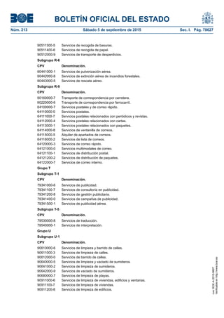 BOLETÍN OFICIAL DEL ESTADO
Núm. 213	 Sábado 5 de septiembre de 2015	 Sec. I. Pág. 78627
90511300-5 Servicios de recogida de basuras.
90511400-6 Servicios de recogida de papel.
90512000-9 Servicios de transporte de desperdicios.
Subgrupo R-6
CPV Denominación.
60441000-1 Servicios de pulverización aérea.
60442000-8 Servicios de extinción aérea de incendios forestales.
60443000-5 Servicios de rescate aéreo.
Subgrupo R-9
CPV Denominación.
60160000-7 Transporte de correspondencia por carretera.
60220000-6 Transporte de correspondencia por ferrocarril.
64100000-7 Servicios postales y de correo rápido.
64110000-0 Servicios postales.
64111000-7 Servicios postales relacionados con periódicos y revistas.
64112000-4 Servicios postales relacionados con cartas.
64113000-1 Servicios postales relacionados con paquetes.
64114000-8 Servicios de ventanilla de correos.
64115000-5 Alquiler de apartados de correos.
64116000-2 Servicios de lista de correos.
64120000-3 Servicios de correo rápido.
64121000-0 Servicios multimodales de correo.
64121100-1 Servicios de distribución postal.
64121200-2 Servicios de distribución de paquetes.
64122000-7 Servicios de correo interno.
Grupo T
Subgrupo T-1
CPV Denominación.
79341000-6 Servicios de publicidad.
79341100-7 Servicios de consultoría en publicidad.
79341200-8 Servicios de gestión publicitaria.
79341400-0 Servicios de campañas de publicidad.
79341500-1 Servicios de publicidad aérea.
Subgrupo T-5
CPV Denominación.
79530000-8 Servicios de traducción.
79540000-1 Servicios de interpretación.
Grupo U
Subgrupo U-1
CPV Denominación.
90610000-6 Servicios de limpieza y barrido de calles.
90611000-3 Servicios de limpieza de calles.
90612000-0 Servicios de barrido de calles.
90640000-5 Servicios de limpieza y vaciado de sumideros.
90641000-2 Servicios de limpieza de sumideros.
90642000-9 Servicios de vaciado de sumideros.
90680000-7 Servicios de limpieza de playas.
90911000-6 Servicios de limpieza de viviendas, edificios y ventanas.
90911100-7 Servicios de limpieza de viviendas.
90911200-8 Servicios de limpieza de edificios.
cve:BOE-A-2015-9607
Verificableenhttp://www.boe.es
 