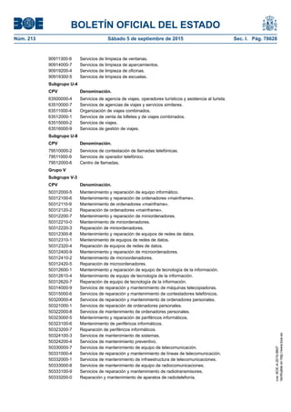 BOLETÍN OFICIAL DEL ESTADO
Núm. 213	 Sábado 5 de septiembre de 2015	 Sec. I. Pág. 78628
90911300-9 Servicios de limpieza de ventanas.
90914000-7 Servicios de limpieza de aparcamientos.
90919200-4 Servicios de limpieza de oficinas.
90919300-5 Servicios de limpieza de escuelas.
Subgrupo U-4
CPV Denominación.
63500000-4 Servicios de agencia de viajes, operadores turísticos y asistencia al turista.
63510000-7 Servicios de agencias de viajes y servicios similares.
63511000-4 Organización de viajes combinados.
63512000-1 Servicios de venta de billetes y de viajes combinados.
63515000-2 Servicios de viajes.
63516000-9 Servicios de gestión de viajes.
Subgrupo U-8
CPV Denominación.
79510000-2 Servicios de contestación de llamadas telefónicas.
79511000-9 Servicios de operador telefónico.
79512000-6 Centro de llamadas.
Grupo V
Subgrupo V-3
CPV Denominación.
50312000-5 Mantenimiento y reparación de equipo informático.
50312100-6 Mantenimiento y reparación de ordenadores «mainframe».
50312110-9 Mantenimiento de ordenadores «mainframe».
50312120-2 Reparación de ordenadores «mainframe».
50312200-7 Mantenimiento y reparación de miniordenadores.
50312210-0 Mantenimiento de miniordenadores.
50312220-3 Reparación de miniordenadores.
50312300-8 Mantenimiento y reparación de equipos de redes de datos.
50312310-1 Mantenimiento de equipos de redes de datos.
50312320-4 Reparación de equipos de redes de datos.
50312400-9 Mantenimiento y reparación de microordenadores.
50312410-2 Mantenimiento de microordenadores.
50312420-5 Reparación de microordenadores.
50312600-1 Mantenimiento y reparación de equipo de tecnología de la información.
50312610-4 Mantenimiento de equipo de tecnología de la información.
50312620-7 Reparación de equipo de tecnología de la información.
50314000-9 Servicios de reparación y mantenimiento de máquinas telecopiadoras.
50315000-6 Servicios de reparación y mantenimiento de contestadores telefónicos.
50320000-4 Servicios de reparación y mantenimiento de ordenadores personales.
50321000-1 Servicios de reparación de ordenadores personales.
50322000-8 Servicios de mantenimiento de ordenadores personales.
50323000-5 Mantenimiento y reparación de periféricos informáticos.
50323100-6 Mantenimiento de periféricos informáticos.
50323200-7 Reparación de periféricos informáticos.
50324100-3 Servicios de mantenimiento de sistemas.
50324200-4 Servicios de mantenimiento preventivo.
50330000-7 Servicios de mantenimiento de equipo de telecomunicación.
50331000-4 Servicios de reparación y mantenimiento de líneas de telecomunicación.
50332000-1 Servicios de mantenimiento de infraestructura de telecomunicaciones.
50333000-8 Servicios de mantenimiento de equipo de radiocomunicaciones.
50333100-9 Servicios de reparación y mantenimiento de radiotransmisores.
50333200-0 Reparación y mantenimiento de aparatos de radiotelefonía.
cve:BOE-A-2015-9607
Verificableenhttp://www.boe.es
 