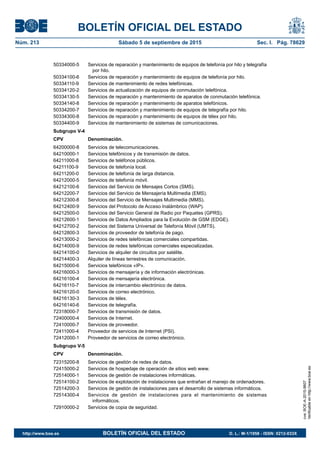 BOLETÍN OFICIAL DEL ESTADO
Núm. 213	 Sábado 5 de septiembre de 2015	 Sec. I. Pág. 78629
50334000-5 Servicios de reparación y mantenimiento de equipos de telefonía por hilo y telegrafía
por hilo.
50334100-6 Servicios de reparación y mantenimiento de equipos de telefonía por hilo.
50334110-9 Servicios de mantenimiento de redes telefónicas.
50334120-2 Servicios de actualización de equipos de conmutación telefónica.
50334130-5 Servicios de reparación y mantenimiento de aparatos de conmutación telefónica.
50334140-8 Servicios de reparación y mantenimiento de aparatos telefónicos.
50334200-7 Servicios de reparación y mantenimiento de equipos de telegrafía por hilo.
50334300-8 Servicios de reparación y mantenimiento de equipos de télex por hilo.
50334400-9 Servicios de mantenimiento de sistemas de comunicaciones.
Subgrupo V-4
CPV Denominación.
64200000-8 Servicios de telecomunicaciones.
64210000-1 Servicios telefónicos y de transmisión de datos.
64211000-8 Servicios de teléfonos públicos.
64211100-9 Servicios de telefonía local.
64211200-0 Servicios de telefonía de larga distancia.
64212000-5 Servicios de telefonía móvil.
64212100-6 Servicios del Servicio de Mensajes Cortos (SMS).
64212200-7 Servicios del Servicio de Mensajería Multimedia (EMS).
64212300-8 Servicios del Servicio de Mensajes Multimedia (MMS).
64212400-9 Servicios del Protocolo de Acceso Inalámbrico (WAP).
64212500-0 Servicios del Servicio General de Radio por Paquetes (GPRS).
64212600-1 Servicios de Datos Ampliados para la Evolución de GSM (EDGE).
64212700-2 Servicios del Sistema Universal de Telefonía Móvil (UMTS).
64212800-3 Servicios de proveedor de telefonía de pago.
64213000-2 Servicios de redes telefónicas comerciales compartidas.
64214000-9 Servicios de redes telefónicas comerciales especializadas.
64214100-0 Servicios de alquiler de circuitos por satélite.
64214400-3 Alquiler de líneas terrestres de comunicación.
64215000-6 Servicios telefónicos «IP».
64216000-3 Servicios de mensajería y de información electrónicas.
64216100-4 Servicios de mensajería electrónica.
64216110-7 Servicios de intercambio electrónico de datos.
64216120-0 Servicios de correo electrónico.
64216130-3 Servicios de télex.
64216140-6 Servicios de telegrafía.
72318000-7 Servicios de transmisión de datos.
72400000-4 Servicios de Internet.
72410000-7 Servicios de proveedor.
72411000-4 Proveedor de servicios de Internet (PSI).
72412000-1 Proveedor de servicios de correo electrónico.
Subgrupo V-5
CPV Denominación.
72315200-8 Servicios de gestión de redes de datos.
72415000-2 Servicios de hospedaje de operación de sitios web www.
72514000-1 Servicios de gestión de instalaciones informáticas.
72514100-2 Servicios de explotación de instalaciones que entrañan el manejo de ordenadores.
72514200-3 Servicios de gestión de instalaciones para el desarrollo de sistemas informáticos.
72514300-4 Servicios de gestión de instalaciones para el mantenimiento de sistemas
informáticos.
72910000-2 Servicios de copia de seguridad.
cve:BOE-A-2015-9607
Verificableenhttp://www.boe.es
http://www.boe.es	 BOLETÍN OFICIAL DEL ESTADO	 D. L.: M-1/1958 - ISSN: 0212-033X
 