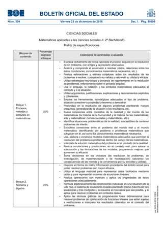 BOLETÍN OFICIAL DEL ESTADO
Núm. 309	 Viernes 23 de diciembre de 2016	 Sec. I. Pág. 89908
CIENCIAS SOCIALES
Matemáticas aplicadas a las ciencias sociales II. 2º Bachillerato
Matriz de especificaciones
Bloques de
contenido
Porcentaje
asignado
al bloque
Estándares de aprendizaje evaluables
Bloque 1.
Procesos,
métodos y
actitudes en
matemáticas.
20%
– Expresa verbalmente de forma razonada el proceso seguido en la resolución
de un problema, con el rigor y la precisión adecuados.
– Analiza y comprende el enunciado a resolver (datos, relaciones entre los
datos, condiciones, conocimientos matemáticos necesarios, etc.).
– Realiza estimaciones y elabora conjeturas sobre los resultados de los
problemas a resolver, contrastando su validez y valorando su utilidad y eficacia.
– Utiliza estrategias heurísticas y procesos de razonamiento en la resolución
de problemas, reflexionando sobre el proceso seguido.
– Usa el lenguaje, la notación y los símbolos matemáticos adecuados al
contexto y a la situación.
– Utiliza argumentos, justificaciones, explicaciones y razonamientos explícitos
y coherentes.
– Emplea las herramientas tecnológicas adecuadas al tipo de problema,
situación a resolver o propiedad o teorema a demostrar.
– Profundiza en la resolución de algunos problemas planteando nuevas
preguntas, generalizando la situación o los resultados, etc.
– Busca conexiones entre contextos de la realidad y del mundo de las
matemáticas (la historia de la humanidad y la historia de las matemáticas;
arte y matemáticas; ciencias sociales y matemáticas, etc.).
– Identifica situaciones problemáticas de la realidad, susceptibles de contener
problemas de interés.
– Establece conexiones entre el problema del mundo real y el mundo
matemático: identificando del problema o problemas matemáticos que
subyacen en él, así como los conocimientos matemáticos necesarios.
– Usa, elabora o construye modelos matemáticos adecuados que permitan la
resolución del problema o problemas dentro del campo de las matemáticas.
– Interpreta la solución matemática del problema en el contexto de la realidad.
– Realiza simulaciones y predicciones, en el contexto real, para valorar la
adecuación y las limitaciones de los modelos, proponiendo mejoras que
aumenten su eficacia.
– Toma decisiones en los procesos (de resolución de problemas, de
investigación, de matematización o de modelización) valorando las
consecuencias de las mismas y la conveniencia por su sencillez y utilidad.
Bloque 2.
Números y
álgebra.
25%
– Dispone en forma de matriz información procedente del ámbito social para
poder resolver problemas con mayor eficacia.
– Utiliza el lenguaje matricial para representar datos facilitados mediante
tablas y para representar sistemas de ecuaciones lineales.
– Realiza operaciones con matrices y aplica las propiedades de estas
operaciones adecuadamente.
– Formula algebraicamente las restricciones indicadas en una situación de la
vida real, el sistema de ecuaciones lineales planteado (como máximo de tres
ecuaciones y tres incógnitas), lo resuelve en los casos que sea posible, y lo
aplica para resolver problemas en contextos reales.
– Aplica las técnicas gráficas de programación lineal bidimensional para
resolver problemas de optimización de funciones lineales que están sujetas
a restricciones e interpreta los resultados obtenidos en el contexto del
problema.
cve:BOE-A-2016-12219
Verificableenhttp://www.boe.es
 