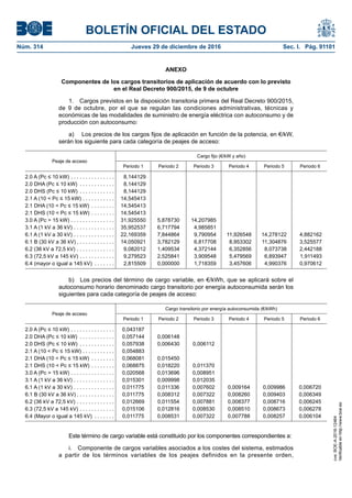 BOLETÍN OFICIAL DEL ESTADO
Núm. 314	 Jueves 29 de diciembre de 2016	 Sec. I. Pág. 91101
ANEXO
Componentes de los cargos transitorios de aplicación de acuerdo con lo previsto
en el Real Decreto 900/2015, de 9 de octubre
1.  Cargos previstos en la disposición transitoria primera del Real Decreto 900/2015,
de 9 de octubre, por el que se regulan las condiciones administrativas, técnicas y
económicas de las modalidades de suministro de energía eléctrica con autoconsumo y de
producción con autoconsumo:
a)  Los precios de los cargos fijos de aplicación en función de la potencia, en €/kW,
serán los siguiente para cada categoría de peajes de acceso:
Peaje de acceso
Cargo fijo (€/kW y año)
Periodo 1 Periodo 2 Periodo 3 Periodo 4 Periodo 5 Periodo 6
2.0 A (Pc ≤ 10 kW) . . . . . . . . . . . . . . .  8,144129
2.0 DHA (Pc ≤ 10 kW) . . . . . . . . . . . .  8,144129
2.0 DHS (Pc ≤ 10 kW) . . . . . . . . . . . .  8,144129
2.1 A (10 < Pc ≤ 15 kW) . . . . . . . . . . .  14,545413
2.1 DHA (10 < Pc ≤ 15 kW) . . . . . . . .  14,545413
2.1 DHS (10 < Pc ≤ 15 kW) . . . . . . . .  14,545413
3.0 A (Pc > 15 kW) . . . . . . . . . . . . . . .  31,925550 5,878730 14,207985
3.1 A (1 kV a 36 kV) . . . . . . . . . . . . . .  35,952537 6,717794 4,985851
6.1 A (1 kV a 30 kV) . . . . . . . . . . . . . .  22,169359 7,844864 9,790954 11,926548 14,278122 4,882162
6.1 B (30 kV a 36 kV)  . . . . . . . . . . . .  14,050921 3,782129 6,817708 8,953302 11,304876 3,525577
6.2 (36 kV a 72,5 kV) . . . . . . . . . . . . .  9,082012 1,409534 4,372144 6,352856 8,073738 2,442188
6.3 (72,5 kV a 145 kV) . . . . . . . . . . . .  9,279523 2,525841 3,909548 5,479569 6,893947 1,911493
6.4 (mayor o igual a 145 kV) . . . . . . .  2,815509 0,000000 1,718359 3,457606 4,990376 0,970612
b)  Los precios del término de cargo variable, en €/kWh, que se aplicará sobre el
autoconsumo horario denominado cargo transitorio por energía autoconsumida serán los
siguientes para cada categoría de peajes de acceso:
Peaje de acceso
Cargo transitorio por energía autoconsumida (€/kWh)
Periodo 1 Periodo 2 Periodo 3 Periodo 4 Periodo 5 Periodo 6
2.0 A (Pc ≤ 10 kW) . . . . . . . . . . . . . . .  0,043187
2.0 DHA (Pc ≤ 10 kW) . . . . . . . . . . . .  0,057144 0,006148
2.0 DHS (Pc ≤ 10 kW) . . . . . . . . . . . .  0,057938 0,006430 0,006112
2.1 A (10 < Pc ≤ 15 kW) . . . . . . . . . . .  0,054883
2.1 DHA (10 < Pc ≤ 15 kW) . . . . . . . .  0,068081 0,015450
2.1 DHS (10 < Pc ≤ 15 kW) . . . . . . . .  0,068875 0,018220 0,011370
3.0 A (Pc > 15 kW) . . . . . . . . . . . . . . .  0,020568 0,013696 0,008951
3.1 A (1 kV a 36 kV) . . . . . . . . . . . . . .  0,015301 0,009998 0,012035
6.1 A (1 kV a 30 kV) . . . . . . . . . . . . . .  0,011775 0,011336 0,007602 0,009164 0,009986 0,006720
6.1 B (30 kV a 36 kV)  . . . . . . . . . . . .  0,011775 0,008312 0,007322 0,008260 0,009403 0,006349
6.2 (36 kV a 72,5 kV) . . . . . . . . . . . . .  0,012669 0,011554 0,007881 0,008377 0,008716 0,006245
6.3 (72,5 kV a 145 kV) . . . . . . . . . . . .  0,015106 0,012816 0,008530 0,008510 0,008673 0,006278
6.4 (Mayor o igual a 145 kV) . . . . . . .  0,011775 0,008531 0,007322 0,007788 0,008257 0,006104
Este término de cargo variable está constituido por los componentes correspondientes a:
i.  Componente de cargos variables asociados a los costes del sistema, estimados
a partir de los términos variables de los peajes definidos en la presente orden,
cve:BOE-A-2016-12464
Verificableenhttp://www.boe.es
 