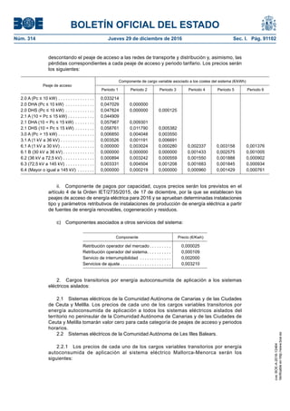 BOLETÍN OFICIAL DEL ESTADO
Núm. 314	 Jueves 29 de diciembre de 2016	 Sec. I. Pág. 91102
descontando el peaje de acceso a las redes de transporte y distribución y, asimismo, las
pérdidas correspondientes a cada peaje de acceso y periodo tarifario. Los precios serán
los siguientes:
Peaje de acceso
Componente de cargo variable asociado a los costes del sistema (€/kWh)
Periodo 1 Periodo 2 Periodo 3 Periodo 4 Periodo 5 Periodo 6
2.0 A (Pc ≤ 10 kW) . . . . . . . . . . . . . . .  0,033214
2.0 DHA (Pc ≤ 10 kW) . . . . . . . . . . . .  0,047029 0,000000
2.0 DHS (Pc ≤ 10 kW) . . . . . . . . . . . .  0,047824 0,000000 0,000125
2.1 A (10 < Pc ≤ 15 kW) . . . . . . . . . . .  0,044909
2.1 DHA (10 < Pc ≤ 15 kW) . . . . . . . .  0,057967 0,009301
2.1 DHS (10 < Pc ≤ 15 kW) . . . . . . . .  0,058761 0,011790 0,005382
3.0 A (Pc > 15 kW) . . . . . . . . . . . . . . .  0,006850 0,004048 0,003550
3.1 A (1 kV a 36 kV) . . . . . . . . . . . . . .  0,003526 0,001191 0,006691
6.1 A (1 kV a 30 kV) . . . . . . . . . . . . . .  0,000000 0,003024 0,000280 0,002337 0,003158 0,001376
6.1 B (30 kV a 36 kV)  . . . . . . . . . . . .  0,000000 0,000000 0,000000 0,001433 0,002575 0,001005
6.2 (36 kV a 72,5 kV) . . . . . . . . . . . . .  0,000894 0,003242 0,000559 0,001550 0,001888 0,000902
6.3 (72,5 kV a 145 kV) . . . . . . . . . . . .  0,003331 0,004504 0,001208 0,001683 0,001845 0,000934
6.4 (Mayor o igual a 145 kV) . . . . . . .  0,000000 0,000219 0,000000 0,000960 0,001429 0,000761
ii.  Componente de pagos por capacidad, cuyos precios serán los previstos en el
artículo 4 de la Orden IET/2735/2015, de 17 de diciembre, por la que se establecen los
peajes de acceso de energía eléctrica para 2016 y se aprueban determinadas instalaciones
tipo y parámetros retributivos de instalaciones de producción de energía eléctrica a partir
de fuentes de energía renovables, cogeneración y residuos.
c)  Componentes asociados a otros servicios del sistema:
Componente Precio (€/Kwh)
Retribución operador del mercado  . . . . . . . .  0,000025
Retribución operador del sistema . . . . . . . . .  0,000109
Servicio de interrumpibilidad . . . . . . . . . . . . .  0,002000
Servicios de ajuste  . . . . . . . . . . . . . . . . . . . .  0,003210
2.  Cargos transitorios por energía autoconsumida de aplicación a los sistemas
eléctricos aislados:
2.1  Sistemas eléctricos de la Comunidad Autónoma de Canarias y de las Ciudades
de Ceuta y Melilla. Los precios de cada uno de los cargos variables transitorios por
energía autoconsumida de aplicación a todos los sistemas eléctricos aislados del
territorio no peninsular de la Comunidad Autónoma de Canarias y de las Ciudades de
Ceuta y Melilla tomarán valor cero para cada categoría de peajes de acceso y periodos
horarios.
2.2  Sistemas eléctricos de la Comunidad Autónoma de Les Illes Balears.
2.2.1  Los precios de cada uno de los cargos variables transitorios por energía
autoconsumida de aplicación al sistema eléctrico Mallorca-Menorca serán los
siguientes:
cve:BOE-A-2016-12464
Verificableenhttp://www.boe.es
 