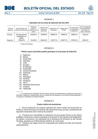 BOLETÍN OFICIAL DEL ESTADO
Núm. 6	 Jueves 7 de enero de 2016	 Sec. II.B. Pág. 813
APÉNDICE 1
Calendario de los ciclos de selección del año 2016
Ciclo de
selección
Inicio del plazo de
solicitud de cita previa
Finaliza el
plazo de
solicitud de cita
previa
Limitación del
número de
aspirantes
Asignación de
las plazas
Ingreso en el
CFOR1
Fin del periodo
de orientación
y adaptación
Fecha antigüedad
de incorporación a
las escalas de
tropa y marinería
Primero. Día siguiente de
publicación en
«BOE»
27ENE16 11MAR16 06MAY16 16MAY16 30MAY16 15JUL16
Segundo. 27MAY16 15JUN16 30AGO16 14OCT16 24OCT16 07NOV16 23DIC16
1
  Centro de formación.
APÉNDICE 2
Países cuyos nacionales pueden participar en el proceso de selección
 1)  Argentina.
 2)  Bolivia.
  3)  Costa Rica.
 4)  Colombia.
 5)  Chile.
 6)  Ecuador.
  7)  El Salvador.
 8)  Guatemala.
  9)  Guinea Ecuatorial.
10) Honduras.
11) México.
12) Nicaragua.
13) Panamá.
14) Paraguay.
15) Perú 2
.
16)  República Dominicana.
17) Uruguay.
18) Venezuela.
2
  Los ciudadanos de la República del Perú deberán aportar documentalmente la autorización expresa de la
Autoridad u Organismo correspondiente, para la incorporación del interesado a las Fuerzas Armadas españolas, o
el resguardo o acreditación de haberlo solicitado.
APÉNDICE 3
Cuadro médico de exclusiones
1.  Para la aplicación de cualquier apartado del cuadro médico de exclusiones se
tendrá en cuenta el Cuerpo y la duración del compromiso al que se opta, considerando las
siguientes situaciones como motivos de exclusión:
a)  Procesos que imposibiliten la realización de las pruebas físicas en los plazos
prefijados, teniendo en cuenta lo dispuesto en la Sección 5ª del Capítulo II del Reglamento
de ingreso y promoción y de ordenación de la enseñanza de formación en las Fuerzas
Armadas, aprobado por el Real Decreto 35/2010, de 15 de enero.
b)  Procesos que hagan prever la incapacidad para realizar las fases de formación
adecuadamente.
cve:BOE-A-2016-158
Verificableenhttp://www.boe.es
 