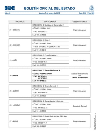 BOLETÍN OFICIAL DEL ESTADO
Núm. 6	 Jueves 7 de enero de 2016	 Sec. II.B. Pág. 825
PROVINCIA LOCALIZACIÓN OBSERVACIONES
21 – HUELVA
DIRECCIÓN: C/ Sanlúcar de Barrameda, 2
Órgano de Apoyo
CÓDIGO POSTAL: 21071
TFNO. 959.22.02.42
FAX: 959.54.16.53
22 – HUESCA
DIRECCIÓN: C/ Rioja, 1
Órgano de Apoyo
CÓDIGO POSTAL: 22002
TFNOS. 974.21.52.38 y 974.21.52.36
FAX: 974.21.52.40
23 – JAÉN
DIRECCIÓN: C/ Pintor Zabaleta, 2
Órgano de Apoyo
CÓDIGO POSTAL: 23008
TFNO. 953.22.18.33
FAX: 953.29.57.35
24 – LEÓN
DIRECCIÓN: C/ General Lafuente, 9
Área de Reclutamiento
con
Centro de Selección
CÓDIGO POSTAL: 24003
TFNO. 987.87.69.02
987.87.69.07
FAX: 987.87.69.82
25 – LLEIDA
DIRECCIÓN: C/ Onofre Cerveró, 1
Órgano de Apoyo
CÓDIGO POSTAL: 25004
TFNO. 973.23.09.85
FAX: 973.22.45.20
26 - LA RIOJA
DIRECCIÓN: C/ Comandancia, 6, Logroño
Secretaría General
CÓDIGO POSTAL; 26001
TFNO. 941.50.32.72
FAX: 941.50.33.00
27 – LUGO
DIRECCIÓN: C/ Ronda de la Muralla, 142, Bajo
Órgano de Apoyo
CÓDIGO POSTAL: 27004
TFNO. 982.26.44.46
FAX: 982.26.44.65
cve:BOE-A-2016-158
Verificableenhttp://www.boe.es
 