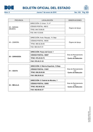 BOLETÍN OFICIAL DEL ESTADO
Núm. 6	 Jueves 7 de enero de 2016	 Sec. II.B. Pág. 829
PROVINCIA LOCALIZACIÓN OBSERVACIONES
48 – BIZKAIA
(BILBAO)
DIRECCIÓN: C/ Urizar, 13, 4º
Órgano de Apoyo
CÓDIGO POSTAL: 48012
TFNO. 944.70.66.00
FAX: 944.10.30.80
49 – ZAMORA
DIRECCIÓN: Avda. Requejo, 14, Bajo
Órgano de Apoyo
CÓDIGO POSTAL: 49030
TFNO. 980.52.26.85
FAX: 980.55.81.91
50 – ZARAGOZA
DIRECCIÓN: Paseo del Canal, 1
Área de Reclutamiento
con
Centro de Selección
CÓDIGO POSTAL: 50007
TFNO. 976.25.53.75
FAX: 976.45.31.32
51 – CEUTA
DIRECCIÓN: C/ Marina Española, 12 Bajo
Área de Reclutamiento
con
Centro de Selección
CÓDIGO POSTAL: 51001
TFNO. 856.20.05.08
FAX: 856.20.05.32
52 – MELILLA
DIRECCIÓN: C/ Gabriel de Morales, 1
Área de Reclutamiento
con
Centro de Selección
CÓDIGO POSTAL: 52002
TFNO. 952.69.02.36
FAX: 952.69.02.37
cve:BOE-A-2016-158
Verificableenhttp://www.boe.es
 