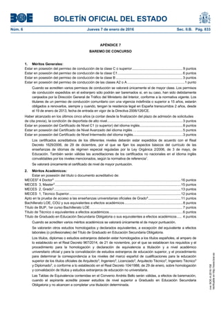 BOLETÍN OFICIAL DEL ESTADO
Núm. 6	 Jueves 7 de enero de 2016	 Sec. II.B. Pág. 833
APÉNDICE 7
BAREMO DE CONCURSO
1. Méritos Generales:
Estar en posesión del permiso de conducción de la clase C o superior.....................................................9 puntos
Estar en posesión del permiso de conducción de la clase C1....................................................................6 puntos
Estar en posesión del permiso de conducción de la clase B ......................................................................3 puntos
Estar en posesión del permiso de conducción de las clases A2 o A............................................................1 punto
Cuando se acrediten varios permisos de conducción se valorará únicamente el de mayor clase. Los permisos
de conducción expedidos en el extranjero sólo podrán ser baremados si, en su caso, han sido debidamente
canjeados por la Dirección General de Tráfico del Ministerio del Interior, conforme a la normativa vigente. Los
titulares de un permiso de conducción comunitario con una vigencia indefinida o superior a 15 años, estarán
obligados a renovarlos, siempre y cuando, tengan la residencia legal en España transcurridos 2 años, desde
el 19 de enero de 2013, fecha de entrada en vigor de la Directiva 2006/126/CE.
Haber alcanzado en los últimos cinco años (a contar desde la finalización del plazo de admisión de solicitudes
de cita previa), la condición de deportista de alto nivel...............................................................................3 puntos
Estar en posesión del Certificado de Nivel C1 (o superior) del idioma inglés.............................................8 puntos
Estar en posesión del Certificado de Nivel Avanzado del idioma inglés….................................................5 puntos
Estar en posesión del Certificado de Nivel Intermedio del idioma inglés....................................................3 puntos
Los certificados acreditativos de los diferentes niveles deberán estar expedidos de acuerdo con el Real
Decreto 1629/2006, de 29 de diciembre, por el que se fijan los aspectos básicos del currículo de las
enseñanzas de idiomas de régimen especial reguladas por la Ley Orgánica 2/2006, de 3 de mayo, de
Educación. También serán válidas las acreditaciones de los certificados no nacionales en el idioma inglés
convalidables por los niveles mencionados, según la normativa de referencia1
.
Se valorará únicamente el certificado de nivel de mayor puntuación.
2. Méritos Académicos:
Estar en posesión del título o documento acreditativo de:
MECES2
4 Doctor3
....................................................................................................................................16 puntos
MECES 3, Master3
....................................................................................................................................15 puntos
MECES 2, Grado3
.....................................................................................................................................13 puntos
MECES 1, Técnico Superior.....................................................................................................................12 puntos
Apto en la prueba de acceso a las enseñanzas universitarias oficiales de Grado4
..................................11 puntos
Bachillerato LOE, COU y sus equivalentes a efectos académicos.............................................................8 puntos
Título de BUP, 1er curso Bachillerato LOE……… ......................................................................................7 puntos
Título de Técnico o equivalentes a efectos académicos.............................................................................6 puntos
Título de Graduado en Educación Secundaria Obligatoria o sus equivalentes a efectos académicos..... 4 puntos
Cuando se acrediten varios méritos académicos se valorará únicamente el de mayor puntuación.
Se valorarán otros estudios homologados y declarados equivalentes, a excepción del equivalente a efectos
laborales (o profesionales) del Título de Graduado en Educación Secundaria Obligatoria.
Los títulos, diplomas o estudios extranjeros deberán estar homologados a los títulos españoles, al amparo de
lo establecido en el Real Decreto 967/2014, de 21 de noviembre, por el que se establecen los requisitos y el
procedimiento para la homologación y declaración de equivalencia a titulación y a nivel académico
universitario oficial y para la convalidación de estudios extranjeros de educación superior, y el procedimiento
para determinar la correspondencia a los niveles del marco español de cualificaciones para la educación
superior de los títulos oficiales de Arquitecto3
, Ingeniero3
, Licenciado3
, Arquitecto Técnico3
, Ingeniero Técnico3
y Diplomado3
, o conforme a lo establecido en el Real Decreto 104/1988, de 29 de enero, sobre homologación
y convalidación de títulos y estudios extranjeros de educación no universitaria.
Las Tablas de Equivalencia contenidas en el Convenio Andrés Bello serán válidas, a efectos de baremación,
cuando el aspirante acredite poseer estudios de nivel superior a Graduado en Educación Secundaria
Obligatoria y no alcancen a completar una titulación determinada.
cve:BOE-A-2016-158
Verificableenhttp://www.boe.es
 