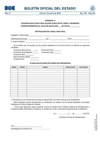 BOLETÍN OFICIAL DEL ESTADO
Núm. 6	 Jueves 7 de enero de 2016	 Sec. II.B. Pág. 841
APÉNDICE 13
PRUEBAS SELECTIVAS PARA ACCESO A MILITAR DE TROPA Y MARINERÍA
CORRESPONDIENTES AL CICLO DE SELECCIÓN ___ DE FECHA ___________
NOTIFICACIÓN DEL RESULTADO FINAL
NOMBRE Y APELLIDOS: ____________________________________________________________________
DNI/PASAPORTE/NIE: ___________________ NIO: ___________________ TFNO: ___________________
C. ELECTRÓNICO: ___________________________________________________________________
Se le notifica que, de acuerdo con las pruebas realizadas en el día de la fecha, ha obtenido los siguientes
resultados:
Puntuación del Concurso: ______ Puntuación lineal: ________
Puntuación de la Oposición: ______ Puntuación lineal: ________
Puntuación final: __________
Reconocimiento médico: __________
Pruebas físicas: __________
PLAZAS SOLICITADAS POR ORDEN DE PREFERENCIA
ORDEN CÓDIGO UNIDAD ESPECIALIDAD PUNTUACIÓN
(1) No Apto por nivel insuficiente en pruebas de aptitud física / por talla en plazas de la Guardia Real.
Estos resultados servirán de base para su clasificación, en relación con los demás solicitantes a las plazas
ofertadas en el Ciclo de Selección indicado.
Contra esta Resolución podrá interponer recurso de alzada ante el Director General de Reclutamiento y
Enseñanza Militar del Ministerio de Defensa, en el plazo de un mes a partir del día siguiente al de su notificación.
En .........................., a ..... de .........………de 2016.
El Gestor del Área de Reclutamiento
Fdo.:_______________________________
Subdelegación de Defensa en……………........................
cve:BOE-A-2016-158
Verificableenhttp://www.boe.es
 