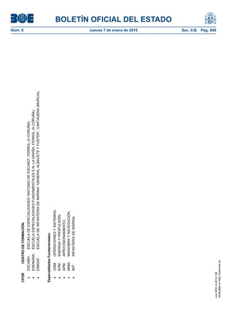 BOLETÍN OFICIAL DEL ESTADO
Núm. 6	 Jueves 7 de enero de 2016	 Sec. II.B. Pág. 848
CFORCENTRODEFORMACIÓN.
ESCAÑO:ESCUELADEESPECIALIDADES"ANTONIODEESCAÑO",FERROL(ACORUÑA).
ESENGRA:ESCUELAESPECIALIDADESFUNDAMENTALESE.N.LAGRAÑA,FERROL(ACORUÑA).
EIMGAF:ESCUELADEINFANTERIADEMARINA"GENERALALBACETEYFUSTER",CARTAGENA(MURCIA).
EspecialidadesFundamentales:
OSM:OPERACIONESYSISTEMAS.
EPM:ENERGIAYPROPULSIÓN.
APM:APROVISIONAMIENTO.
MNM:MANIOBRAYNAVEGACIÓN.
IMT:INFANTERIADEMARINA.
cve:BOE-A-2016-158
Verificableenhttp://www.boe.es
 