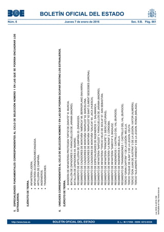 BOLETÍN OFICIAL DEL ESTADO
Núm. 6	 Jueves 7 de enero de 2016	 Sec. II.B. Pág. 861
5.ESPECIALIDADESFUNDAMENTALESCORRESPONDIENTESALCICLODESELECCIÓNNÚMERO1ENLASQUESEPODRÁNENCUADRARLOS
EXTRANJEROS.
EJÉRCITODETIERRA.
INFANTERÍALIGERA.
INFANTERÍAACORAZADA/MECANIZADA.
ARTILLERÍADECAMPAÑA.
INGENIEROS.
TRANSMISIONES.
6.UNIDADESCORRESPONDIENTESALCICLODESELECCIÓNNÚMERO1ENLASQUEPODRÁNOCUPARDESTINOLOSEXTRANJEROS.
EJÉRCITODETIERRA.
BANDERADEINFANTERÍAPROTEGIDA"ORTIZDEZARATE"III.MURCIA.
BATALLÓNDEZAPADORESVI.PARACUELLOSDEJARAMA(MADRID).
BATALLÓNDEZAPADORESXII.MADRID.
REGIMIENTODEARTILLERIADECAMPAÑA20.ZARAGOZA.
REGIMIENTODECAZADORESDEMONTAÑA"AMÉRICA"66.BERRIOPLANO(NAVARRA).
REGIMIENTODECAZADORESDEMONTAÑA"ARAPILES"62.BARCELONA.
REGIMIENTODECAZADORESDEMONTAÑA"ARAPILES"62SANTCLIMENTSESCEBES(GIRONA).
REGIMIENTODECAZADORESDEMONTAÑA"GALICIA"64.JACA(HUESCA).
REGIMIENTODEESPECIALIDADESDEINGENIEROS11.SALAMANCA.
REGIMIENTODEINFANTERIA"NAPOLES"4.PARACUELLOSDEJARAMA(MADRID).
REGIMIENTODEINFANTERIA"TERCIOVIEJODESICILIA"67.SANSEBASTIÁN.
REGIMIENTODEINFANTERÍA"PRINCIPE"3.SIERO(ASTURIAS).
REGIMIENTODEINFANTERÍA"LAREINA"2.CÓRDOBA.
REGIMIENTODEINFANTERÍA"SABOYA"6.BADAJOZ.
REGIMIENTODEINGENIEROS1.CASTRILLODELVAL(BURGOS).
REGIMIENTODEINGENIEROS8.MELILLA.
REGIMIENTODETRANSMISIONES1.CASTRILLODELVAL(BURGOS).
TERCIO"GRANCAPITÁN"1DELALEGIÓN.MELILLA.
TERCIO"DUQUEDEALBA"2DELALEGION.CEUTA
TERCIO"DONJUANDEAUSTRIA"3DELALEGIÓN.VIATOR(ALMERÍA).
TERCIO"ALEJANDROFARNESIO"4DELALEGION.RONDA(MÁLAGA).
cve:BOE-A-2016-158
Verificableenhttp://www.boe.es
http://www.boe.es	 BOLETÍN OFICIAL DEL ESTADO	 D. L.: M-1/1958 - ISSN: 0212-033X
 