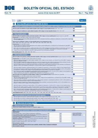 BOLETÍN OFICIAL DEL ESTADO
Núm. 70	 Jueves 23 de marzo de 2017	 Sec. I. Pág. 20381
Primer
declarante
Apellidos y nombreNIF
Ejercicio
2016 Página 12
•	 Importes pendientes de compensar en los 4 ejercicios siguientes
Saldo neto negativo de los rendimientos del capital mobiliario imputables a 2016, a integrar en la base imponible del ahorro ( [387] – [393] ) ......................................
Saldo neto negativo de las ganancias y pérdidas patrimoniales imputables a 2016 a integrar en la base imponible general ( [381] – [390] ) .........................................
Saldo neto negativo de las ganancias y pérdidas patrimoniales imputables a 2016, a integrar en la base imponible ahorro ( [385] – [399]) ........................................................
406
407
408
•	 Base imponible general
Saldo neto positivo de las ganancias y pérdidas patrimoniales imputables a 2016 a integrar en la base imponible general (traslade el importe de la casilla [380] ) ...............
Compensaciones (si la casilla [389] es positiva):
Saldo neto de los rendimientos a integrar en la base imponible general y de las imputaciones de renta .........................................................................................
( [021] + [048] + [075] + [076] + [130] + [155] + [185] + [222] + [225] + [226] + [240] + [244] + [248] + [252] )
Resto de saldos netos negativos de las ganancias y pérdidas patrimoniales de 2012 a 2015 no derivadas de transmisiones, pendientes de compensación a 1 de enero de
2016, a integrar en la base imponible general, con el límite del 25 por 100 del importe de la casilla [389] (*) (saldo pendiente no compensado en la casilla [388]) .............
Base imponible general ( [380] – [388] + [389] – [390] – [391] ) .............................................................................................................................................................
Saldo neto negativo de las ganancias y pérdidas patrimoniales de 2016 a integrar en la base imponible general, con el límite del 25 por 100 del importe de la casilla [389] (*)
(traslade el importe de la casilla [381] si procede) ................................................................................................................................................................................
(*) Además, la suma de los importes consignados en las casillas [391] + [390] no podrá superar el 25 por 100 del importe de la casilla [389].
Saldos netos negativos de ganancias y pérdidas patrimoniales de 2012 a 2015 no derivadas de transmisiones, pendientes de compensación a 1 de enero de 2016, a integrar
en la base imponible general ..............................................................................................................................................................................................................
Compensación (si la casilla [380] es positiva y hasta el máximo de su importe):
380
388
389
392
390
391
Reducción para unidades familiares que opten por la tributación conjunta. Importe...........................................................................................................................
•	 Reducción por tributación conjunta
409
•	 Reducciones por aportaciones y contribuciones a sistemas de previsión social
Régimen general
Contribuyente que realiza, o a quien se imputan, las aportaciones y contribuciones...........................
Si las dos columnas de este
apartado fuesen insuficientes,
indique el número de hojas
adicionales que se adjuntan ...
Aportaciones a sistemas de previsión social de los que es partícipe, mutualista o titular el cónyuge del contribuyente
Total con derecho a reducción ..............................................................................................................................................................................................................
Total con derecho a reducción .............................................................................................................................................................................................................
Importes con derecho a reducción ( [411] + [412] + [413] + [414] ) ...............................................
Contribuciones del ejercicio 2016 a seguros colectivos de dependencia ............................................
Aportaciones y contribuciones del ejercicio 2016 (excepto contribuciones empresariales a seguros
colectivos de dependencia)...........................................................................................................
Excesos pendientes de reducir procedentes de los ejercicios 2013 a 2015 derivados de contribuciones
empresariales a seguros colectivos de dependencia ......................................................................
417
416
Excesos pendientes de reducir procedentes de los ejercicios 2011 a 2015 (excepto los derivados de
contribuciones empresariales a seguros colectivos de dependencia) ............................................... 411
410
411
410
412
413
415
414
412
413
415
414
•	 Integración y compensación de rendimientos de capital mobiliario imputables a 2016 a integrar en la base imponible del ahorro
Saldo neto negativo del rendimiento de capital mobiliario imputable a 2016 a integrar en la base imponible del ahorro ( [035] + [223] + [224] ) ....................................
Saldo neto positivo del rendimiento del capital mobiliario imputable a 2016 a integrar en la base imponible del ahorro ( [035] + [223] + [224] ) ....................................... 386
387
Base imponible general y base imponible del ahorroH
Reducciones de la base imponibleI
•	 Base imponible del ahorro
Compensaciones (si la casilla [384] es positiva y hasta el máximo de su importe):
Compensaciones (si la casilla [386] es positiva y hasta el máximo de su importe):
Saldo neto positivo de las ganancias y pérdidas patrimoniales imputables a 2016 a integrar en la base imponible del ahorro (traslade el importe de la casilla [384]) .... 384
Saldo neto positivo de los rendimientos del capital mobiliario a integrar en la base imponible del ahorro (traslade el importe de la casilla [386].................................. 386
Saldos netos negativos de ganancias y pérdidas patrimoniales que no deriven de la transmisión de valores recibidos por operaciones de deuda subordinada o de partici-
paciones preferentes, de 2012 a 2014 pendientes de compensación a 1 de enero de 2016, a integrar en la base imponible del ahorro ............................................... 394
Saldos netos negativos de ganancias y pérdidas patrimoniales derivados de la transmisión de valores recibidos por operaciones de deuda subordinada o de participaciones
preferentes, de 2012 a 2014 pendientes de compensación a 1 de enero de 2016, a integrar en la base imponible del ahorro ............................................................. 395
Resto de saldos netos negativos de rendimientos de capital mobiliario derivados de valores deuda subordinada o de participaciones preferentes, de 2012 a 2014 pendientes
de compensación a 1 de enero de 2016, a integrar en la base imponible del ahorro (saldo pendiente no compensado en la casilla [401] ) ............................................ 397
Saldos netos negativos de rendimientos de capital mobiliario imputables a 2016, a integrar en la base del ahorro, con el límite del 15 por 100 de [384] (*) (traslade el
importe de la casilla [387] si procede).............................................................................................................................................................................................. 393
Saldos netos negativos de rendimientos del capital mobiliario que no derive de deuda subordinada o de participaciones preferentes, de 2012 a 2014 pendientes de
compensación a 1 de enero de 2016, a integrar en la base imponible del ahorro................................................................................................................................ 400
Saldos netos negativos de rendimientos del capital mobiliario que derive de deuda subordinada o de participaciones preferentes, de 2012 a 2014 pendientes de com-
pensación a 1 de enero de 2016, a integrar en la base imponible del ahorro...................................................................................................................................... 401
Resto de saldos netos negativos de ganancias y pérdidas patrimoniales derivadas de la transmisión de valores recibidos por operaciones de deuda subordinada o de participaciones
preferentes, de 2012 a 2014 pendiente de compensación a 1 de enero de 2016, a integrar en la base imponible del ahorro (saldo pendiente no compensado en la casilla [395] )........ 403
Saldos netos negativos de ganancias y pérdidas patrimoniales imputables a 2016, a integrar en la base imponible del ahorro, con el límite del 15 por 100 de [386] (*) (traslade
el importe de la casilla [385] si procede) ............................................................................................................................................................................................... 399
Base imponible del ahorro ( [384] – [393] – [394] – [395] – [396] – [397] – [398] + [386] – [399] – [400] – [401] – [402] – [403] – [404] ) ............................................. 405
Resto de saldos netos negativos de rendimientos de capital mobiliario de 2015, pendientes de compensación a 1 de enero de 2016, a integrar en la base imponible del
ahorro, con el límite del 15 por 100 de [384] (*) (saldo pendiente no compensado en la casilla [402]).................................................................................................... 398
Resto de saldos netos negativos de ganancias y pérdidas patrimoniales de 2015, pendientes de compensación a 1 de enero de 2016, a integrar en la base imponible del
ahorro, con el límite del 15 por 100 de [386] (*) (saldo pendiente no compensado en la casilla [396]).................................................................................................... 404
Saldos netos negativos de ganancias y pérdidas patrimoniales de 2015, pendientes de compensación a 1 de enero de 2016, a integrar en la base imponible del ahorro 396
Saldos netos negativos de rendimientos del capital mobiliario, de 2015, pendientes de compensación a 1 de enero de 2016, a integrar en la base imponible del ahorro 402
(*) Además, la suma de los importes consignados en las casillas [393] + [398] no podrá superar el 15 por 100 del importe de la casilla [384].
(*) Además, la suma de los importes consignados en las casillas [399] + [404] no podrá superar el 15 por 100 del importe de la casilla [386].
cve:BOE-A-2017-3080
Verificableenhttp://www.boe.es
 