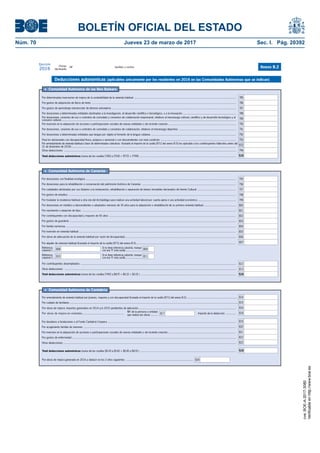 BOLETÍN OFICIAL DEL ESTADO
Núm. 70	 Jueves 23 de marzo de 2017	 Sec. I. Pág. 20392
Primer
declarante
Apellidos y nombreNIF
Ejercicio
2016 Anexo B.2
l Comunidad Autónoma de las Illes Balears
Por gastos de adquisición de libros de texto ..............................................................................................................................................................................................
Por gastos de aprendizaje extraescolar de idiomas extranjeros ...................................................................................................................................................................
Por donaciones, cesiones de uso o contratos de comodato y convenios de colaboración empresarial, relativos al mecenazgo cultural, científico y de desarrollo tecnológico y al
consumo cultural.......................................................................................................................................................................................................................................
Por donaciones a determinadas entidades destinadas a la investigación, el desarrollo científico o tecnológico, o a la innovación ......................................................................
Por inversión en la adquisición de acciones o participaciones sociales de nuevas entidades o de reciente creación .........................................................................................
Otras deducciones ...................................................................................................................................................................................................................................
Total deducciones autonómicas (suma de las casillas [785] a [793] + [972] + [794]) ...............................................................................................................................
Por determinadas inversiones de mejora de la sostenibilidad de la vivienda habitual ......................................................................................................................................
Por donaciones, cesiones de uso o contratos de comodato y convenios de colaboración, relativos al mecenazgo deportivo ...........................................................................
785
786
787
788
789
790
791
794
519
Por donaciones a determinadas entidades que tengan por objeto el fomento de la lengua catalana ................................................................................................................
Para los declarantes con discapacidad física, psíquica o sensorial o con descendientes con esta condición ...................................................................................................
792
793
Por arrendamiento de vivienda habitual a favor de determinados colectivos (traslade el importe de la casilla [971] del anexo B.5) (no aplicable a los contribuyentes fallecidos antes del
31 de diciembre de 2016) .........................................................................................................................................................................................................................
972
Deducciones autonómicas (aplicables únicamente por los residentes en 2016 en las Comunidades Autónomas que se indican)
l Comunidad Autónoma de Canarias
Por donaciones con finalidad ecológica ......................................................................................................................................................................................................
Por donaciones para la rehabilitación o conservación del patrimonio histórico de Canarias ............................................................................................................................
Por cantidades destinadas por sus titulares a la restauración, rehabilitación o reparación de bienes inmuebles declarados de Interés Cultural ...................................................
Por trasladar la residencia habitual a otra isla del Archipiélago para realizar una actividad laboral por cuenta ajena o una actividad económica ..................................................
Por donaciones en metálico a descendientes o adoptados menores de 35 años para la adquisición o rehabilitación de su primera vivienda habitual ..........................................
Por nacimiento o adopción de hijos ...........................................................................................................................................................................................................
Por contribuyentes con discapacidad y mayores de 65 años .......................................................................................................................................................................
Por gastos de guardería ...........................................................................................................................................................................................................................
Por gastos de estudios .............................................................................................................................................................................................................................
Por familia numerosa ................................................................................................................................................................................................................................
Por inversión en vivienda habitual ...............................................................................................................................................................................................................
Por obras de adecuación de la vivienda habitual por razón de discapacidad...................................................................................................................................................
795
796
797
798
799
800
801
802
803
804
805
806
Por alquiler de vivienda habitual (traslade el importe de la casilla [971] del anexo B.5)...................................................................................................................................
Por contribuyentes desempleados .............................................................................................................................................................................................................
Total deducciones autonómicas (suma de las casillas [795] a [807] + [812] + [813] ) ..............................................................................................................................
Otras deducciones ..................................................................................................................................................................................................................................
812
813
519
807
Referencia
catastral 2...
Si no tiene referencia catastral, marque
con una "X" esta casilla........................810 811
Referencia
catastral 1...
Si no tiene referencia catastral, marque
con una "X" esta casilla........................808 809
l Comunidad Autónoma de Cantabria
Por cuidado de familiares .....................................................................................................................................................................................................................................
Por obras de mejora en viviendas....................................................... Importe de la deducción .............
NIF de la persona o entidad
que realiza las obras ..........
Por obras de mejora: importes generados en 2014 y/o 2015 pendientes de aplicación.................................................................................................................................
817
815
816
818
Por arrendamiento de vivienda habitual por jóvenes, mayores y con discapacidad (traslade el importe de la casilla [971] del anexo B.5) ..................................................................... 814
Por obras de mejora generada en 2016 a deducir en los 2 años siguientes ........................................................................................ 824
Por acogimiento familiar de menores .........................................................................................................................................................................................................
Por inversión en la adquisición de acciones o participaciones sociales de nuevas entidades o de reciente creación .........................................................................................
Por gastos de enfermedad ........................................................................................................................................................................................................................
Otras deducciones ....................................................................................................................................................................................................................................
820
821
822
823
819Por donativos a fundaciones o al Fondo Cantabria Coopera .........................................................................................................................................................................
Total deducciones autonómicas (suma de las casillas [814] a [816] + [818] a [823] ) ............................................................................................................................... 519
cve:BOE-A-2017-3080
Verificableenhttp://www.boe.es
 