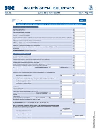 BOLETÍN OFICIAL DEL ESTADO
Núm. 70	 Jueves 23 de marzo de 2017	 Sec. I. Pág. 20393
Primer
declarante
Apellidos y nombreNIF
Ejercicio
2016 Anexo B.3
Deducciones autonómicas (aplicables únicamente por los residentes en 2016 en las Comunidades Autónomas que se indican)
l Comunidad Autónoma de Castilla-La Mancha
Por nacimiento o adopción de hijos ...........................................................................................................................................................................................................
Por discapacidad del contribuyente ...........................................................................................................................................................................................................
Por discapacidad de ascendientes o descendientes ....................................................................................................................................................................................
Para contribuyentes mayores de 75 años ..................................................................................................................................................................................................
Por cantidades donadas para la Cooperación Internacional al desarrollo y a las entidades para la lucha contra la pobreza, la exclusión social y la ayuda a personas con discapacidad......
Por el cuidado de ascendientes mayores de 75 años ...............................................................................................................................................................................................
Por familia numerosa ................................................................................................................................................................................................................................
Por donaciones con finalidad en investigación y desarrollo e innovación empresarial .....................................................................................................................................
Por gastos en la adquisición de libros de texto y en la enseñanza de idiomas ................................................................................................................................................
Por acogimiento familiar no remunerado de menores ..................................................................................................................................................................................
Por acogimiento no remunerado de mayores de 65 años y/o con discapacidad ............................................................................................................................................
Total deducciones autonómicas (suma de las casillas [825] a [837] ) ......................................................................................................................................................
Otras deducciones ....................................................................................................................................................................................................................................
825
826
827
828
829
830
831
832
833
834
835
837
519
Por arrendamiento de vivienda habitual para contribuyentes menores de 36 años (traslade el importe de la casilla [971] del anexo B.5)................................................................... 836
l Comunidad de Castilla y León
Deducción para el fomento de emprendimiento........................................................................................................................................................................................................................
Para contribuyentes afectados por discapacidad .....................................................................................................................................................................................................................
Por adquisición de viviendas por jóvenes en núcleos rurales .....................................................................................................................................................................................................
Por cantidades donadas a fundaciones de Castilla y León y para la recuperación del patrimonio histórico, cultural y natural ............................................................................................................
Por cantidades invertidas en la recuperación del patrimonio histórico, cultural y natural ..............................................................................................................................................................
Por inversión en instalaciones medioambientales y de adaptación a personas con discapacidad en vivienda habitual .....................................................................................................................
Dedución para el fomento del autoempleo de las mujeres y los jóvenes (importe generado en 2013 pendiente de aplicación):
Por adquisición de vivienda de nueva construcción para residencia
habitual ..........................................................................................
Por cantidades donadas para el fomento de la investigación, el desarrollo y la innovación ...........................................................................................................................................................
Deducciones por familia numerosa, nacimiento o adopción, partos múltiples o adopciones simultáneas, cuidado de hijos menores, paternidad, gastos de
adopción y por cuotas a la Seguridad Social de empleados del hogar. Importe generado en 2013, 2014 ó 2015 pendiente de aplicación:
838
839
840
841
842
844
846
847
850
849Importe generado en 2013 pendiente de aplicación ...................................................................................................................................... 848
851
853852
Importe generado en 2014 pendiente de aplicación ......................................................................................................................................
Importe generado en 2013 pendiente de aplicación ......................................................................................................................................
Importe generado en 2015 pendiente de aplicación ......................................................................................................................................
Por familia numerosa ................................................................................................................................................................................................
Por nacimiento o adopción de hijos ............................................................................................................................................................................
Por partos múltiples o adopciones simultáneas ...........................................................................................................................................................
Por cuidado de hijos menores..................................................................
NIF de la persona empleada del hogar,
Escuela, Centro o Guardería Infantil....
Por partos múltiples o adopciones simultáneas producidos en el año 2014 y/o 2015 .....................................................................................................
858
854
855
856
857
859
Por alquiler de vivienda habitual para contribuyentes menores de 36 años (traslade el importe de la casilla [971] del anexo B.5)....................................................................................................... 843
Importe aplicado en el ejercicio
Por paternidad ...................................................................................................................................................................................................... 860
Importe de las deducciones por familia numerosa, nacimiento o adopción de hijos, partos múltiples o adopciones simultáneas, cuidado de
hijos menores, paternidad, gastos de adopción y cuotas a la Seguridad Social de empleados del hogar no aplicadas en los períodos 2014,
2015 y 2016 con derecho a aplicación en ejercicios siguientes:
Importe generado en ejercicios
anteriores pendiente
de aplicación
Importe total aplicado sobre la suma de las casillas [854] a [857] + [859] a [861] + [863] ............................................................................................................................................................
Importe generado en 2016
pendiente de aplicación
Total deducciones autonómicas (suma de las casillas [838] a [844] + [846] + [847]+ [849] + [853] + [864]+ [865] ) ...............................................................................................................
Otras deducciones ................................................................................................................................................................................................................................................................
862Por cuotas a la Seguridad Social de empleados del hogar..........................
861
863
867
864
865
519
868
866
Importe generado en 2015 pendiente de aplicación ......................................................................................................................................
Importe generado en 2014 pendiente de aplicación ......................................................................................................................................
Por gastos de adopción .........................................................................................................................................................................................
Fecha de visado del proyecto de ejecución: Importe de la deducción ....................845
Importe aplicado en el ejercicio
NIF de la persona empleada...............
Importe generado en 2016 pendiente de aplicación ...................................................................................................................................................................................................
cve:BOE-A-2017-3080
Verificableenhttp://www.boe.es
 