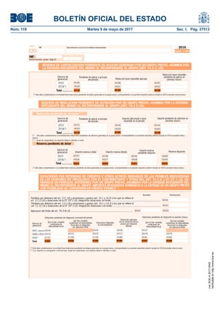 BOLETÍN OFICIAL DEL ESTADO
Núm. 110	 Martes 9 de mayo de 2017	 Sec. I. Pág. 37513
NIF Denominación social de la entidad representante
Modelo
220
2016
DOTACIONES POR DETERIORO DE CRÉDITOS U OTROS ACTIVOS DERIVADOS DE LAS POSIBLES INSOLVENCIAS
DE LOS DEUDORES NO VINCULADOS CON EL CONTRIBUYENTE Y OTRAS DEL ART. 74.3 d) y DT 33ª.1 LIS, GE-
NERADOS EN PERÍODOS ANTERIORES POR UN GRUPO PREVIO, ASUMIDAS POR LA ENTIDAD INTEGRANTE DEL
MISMO AL INCORPORARSE AL GRUPO. IMPORTES INTEGRADOS ATRIBUIDOS A LA ENTIDAD DE UN GRUPO PREVIO
CON POSIBILIDAD DE CONVERSIÓN EN CRÉDITO EXIGIBLE(**)
.
Página 7J NIF2
NIF:
Fecha incorpor. grupo (pág 2):
Ejercicio de
generación
Dotaciones pendientes de integración a principio del período
Que no han cumplido
condiciones de
deducibilidad ﬁscal
Que han cumplido
condiciones de deducibilidad
ﬁscal pero no integradas
por aplicación límite
Dotaciones integradas
en esta liquidación
Dotaciones aplicadas
por la conversión de los
activos por impuesto
diferido
Dotaciones pendientes de integración en períodos futuros
Que no han cumplido
condiciones de
deducibilidad ﬁscal
Que han cumplido
condiciones de deducibilidad
ﬁscal pero no integradas
por aplicación límite
01758
00375
00380
00377
00381
00378
00382
00379
01759
00376
RESERVA DE CAPITALIZACIÓN PENDIENTE DE APLICAR GENERADA POR UN GRUPO PREVIO, ASUMIDA POR
LA ENTIDAD INTEGRANTE DEL MISMO AL INCORPORARSE AL GRUPO (ART. 74.3 c) LIS)
RESERVA DE NIVELACIÓN PENDIENTE DE DOTACIÓN POR UN GRUPO PREVIO, ASUMIDA POR LA ENTIDAD
INTEGRANTE DEL MISMO AL INCORPORARSE AL GRUPO (ART. 74.3 f) LIS)
Importe pendiente de adicionar en
períodos futuros
Importe adicionado a base
imponible en el período
Ejercicio de
generación
(*) Sólo debe cumplimentarse si la entidad tiene reducciones pendientes de adicionar generadas en un grupo previo, correspondientes a un período impositivo anterior iniciado en 2016 (consultar instruc-
ciones).
(**) Grupo de cooperativas: los importes deben ir referidos a cuota.
Importe reserva dotadaImporte reserva a dotar
Ejercicio de
generación
(*) Sólo debe cumplimentarse si la entidad tiene reservas pendientes de dotar generadas en un grupo previo, correspondientes a un período impositivo anterior iniciado en 2016 (consultar instrucciones).
Reserva dispuestaImporte reserva
pendiente dotación
Reducción pendiente de adicionar(**)
Reserva pendiente de dotar
Reducción base imponible
pendiente de aplicar en
períodos futurosReducción base imponible aplicada
Ejercicio de
generación
(*) Sólo debe cumplimentarse si la entidad tiene reducciones pendientes de aplicar generadas en un grupo previo, correspondientes a un período impositivo anterior iniciado en 2016 (consultar instrucciones).
Pendiente de aplicar a principio
del período
Pendiente de aplicar a principio
del período
Aplicación del límite del art. 74.3 d) LIS ........................................................................................... 00332 00333
Pérdidas por deterioro del art. 13.1 LIS y provisiones y gastos (art. 14.1 y 14.2) a los que se reﬁere el
art. 11.12 LIS y dotaciones de la DT 33ª.1 LIS. Integración dotaciones sin límite......................................................................... 00330
Pérdidas por deterioro del art. 13.1 LIS y provisiones y gastos (art. 14.1 y 14.2) a los que se reﬁere el
art. 11.12 LIS y dotaciones de la DT 33ª.1 LIS. Integración dotaciones con límite ....................................................................... 00331
Aumento Disminución
(*) Sólo debe cumplimentarse si la entidad tiene dotaciones pendientes de integrar generadas en un grupo previo, correspondientes a un período impositivo anterior iniciado en 2016 (consultar instrucciones).
(**) Los importes se consignarán a nivel de base. Grupo de cooperativas: sus importes deben ir referidos a cuota.
05185 05187051862015
2016(*)
Total .............. 05188 05189 05190
00320 0032200321
05191 05193051922015
2016(*)
Total .............. 05194 05195 05196
00323 0032500324
05197 05199051982015
2016(*)
Total .............. 05201 05202 05203
00326 0032800327
05200
05204
00329
00386 00387 003880038500384
01757
00383
00374
2007 y anteriores
2008 a 2015
2016(*)
Total
00336 003370033500334
cve:BOE-A-2017-5042
Verificableenhttp://www.boe.es
 