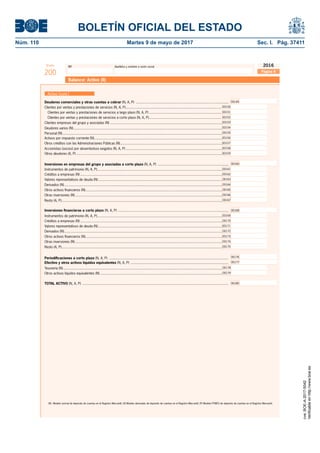 BOLETÍN OFICIAL DEL ESTADO
Núm. 110	 Martes 9 de mayo de 2017	 Sec. I. Pág. 37411
NIF Apellidos y nombre o razón socialModelo
200
2016
Activo (cont.)
Balance: Activo (II)
Deudores comerciales y otras cuentas a cobrar (N, A, P) .............................................................................................
Clientes por ventas y prestaciones de servicios (N, A, P)................................................................................................
Clientes empresas del grupo y asociadas (N) .................................................................................................................
Clientes por ventas y prestaciones de servicios a largo plazo (N, A, P) .........................................................................
Clientes por ventas y prestaciones de servicios a corto plazo (N, A, P).........................................................................
Activos por impuesto corriente (N).................................................................................................................................
Otros créditos con las Administraciones Públicas (N).......................................................................................................
00150
00151
00152
00153
00154
00155
00156
00157
00158
00159
Deudores varios (N)......................................................................................................................................................
Personal (N).................................................................................................................................................................
Accionistas (socios) por desembolsos exigidos (N, A, P) .................................................................................................
Otros deudores (A, P) ...................................................................................................................................................
Inversiones en empresas del grupo y asociadas a corto plazo (N, A, P) ....................................................................... 00160
Instrumentos de patrimonio (N, A, P)..............................................................................................................................
Créditos a empresas (N) ...............................................................................................................................................
Otros activos ﬁnancieros (N)..........................................................................................................................................
Otras inversiones (N) ....................................................................................................................................................
Valores representativos de deuda (N).............................................................................................................................
Derivados (N)...............................................................................................................................................................
Inversiones ﬁnancieras a corto plazo (N, A, P) ............................................................................................................... 00168
Instrumentos de patrimonio (N, A, P)..............................................................................................................................
Créditos a empresas (N) ...............................................................................................................................................
Otros activos ﬁnancieros (N)..........................................................................................................................................
Otras inversiones (N) ....................................................................................................................................................
Valores representativos de deuda (N).............................................................................................................................
Derivados (N)...............................................................................................................................................................
Periodiﬁcaciones a corto plazo (N, A, P) ........................................................................................................................ 00176
00177Efectivo y otros activos líquidos equivalentes (N, A, P) ..................................................................................................
Tesorería (N) ................................................................................................................................................................
Otros activos líquidos equivalentes (N) ...........................................................................................................................
TOTAL ACTIVO (N, A, P) ................................................................................................................................................... 00180
Página 4
Resto (A, P)..................................................................................................................................................................
00169
00170
00171
00172
00173
00174
00175Resto (A, P)..................................................................................................................................................................
00161
00162
00164
00165
00166
00167
00163
(N) Modelo normal de depósito de cuentas en el Registro Mercantil; (A) Modelo abreviado de depósito de cuentas en el Registro Mercantil; (P) Modelo PYMES de depósito de cuentas en el Registro Mercantil.
00149
00178
00179
cve:BOE-A-2017-5042
Verificableenhttp://www.boe.es
 