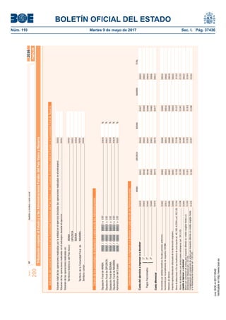 BOLETÍN OFICIAL DEL ESTADO
Núm. 110	 Martes 9 de mayo de 2017	 Sec. I. Pág. 37436NIFApellidosynombreorazónsocialModelo
200
2016
TributaciónconjuntaalEstadoyalasAdministracionesForalesdelPaísVascoyNavarra
Página26
BIZKAIA...............................................................................................................................
Volumendelasoperacionesrealizadasenelextranjeroduranteelejercicio....................................................................................................
Volumendelasoperacionesrealizadasen:
Volumentotaldelasoperacionesrealizadasporlaentidadenelejercicio(incluidaslasoperacionesrealizadasenelextranjero)........................
TerritorioshistóricosdelPaísVasco:ARABA................................................................................................................................
TerritoriodelaComunidadForaldeNAVARRA.............................................................................................................................
AplicacióndelconciertoeconómicoconlaComunidadAutónomadelPaísVascoydelConvenioEconómicoentreelEstadoylaComunidadForaldeNavarra
GIPUZKOA...........................................................................................................................
CálculodelosporcentajesdetributaciónacadaunadelasAdministraciones
Cuotadelejercicioaingresaroadevolver...............................................
{Pagosfraccionados2º......................................................................
3º......................................................................
1º......................................................................
ARABAGIPUZKOABIZKAIANAVARRATOTAL
Cuotadiferencial.....................................................................................................
%
%
%
%
%
DiputaciónForaldeARABA:00052/(00050-00051)x100......................................................................................................
Interesesdedemora........................................................................................................
Importeingreso/devoluciónefectuadadeladeclaraciónoriginaria.......................................
IncrementoporincumplimientoderequisitosSOCIMI...........................................................
Líquidoaingresaroadevolver..................................................................................
Territoriocomún............................................................................................................................................................................
00052
00056
00051
00050
00055
00054
00053
00626
00625
00629
00628
00627
00420
00474
00449
00445
00402
00421
00475
00450
00446
00442
00426
00476
00451
00447
00443
00427
00477
00465
00448
00444
00600
00612
00606
00604
00602
DeterminacióndellíquidoaingresaroadevolveracadaunadelasAdministraciones
Incrementoporpérdidabeneﬁciosﬁscalesperíodosanteriores............................................
00913
00494
00490
00486
00482
00914
00495
00491
00487
00483
00915
00496
00492
00488
00484
00916
00497
00493
00489
00485
00642
00622
00620
00618
00616
DiputaciónForaldeGIPUZKOA:00053/(00050-00051)x100......................................................................................................
DiputaciónForaldeBIZKAIA:00054/(00050-00051)x100......................................................................................................
DiputaciónForaldeNAVARRA:00055/(00050-00051)x100......................................................................................................
AdministracióndelEstado:00056/(00050-00051)x100......................................................................................................
Abonoporconversióndeactivosporimpuestodiferidoencréditoexigiblefrenteala
Administracióntributaria(art.130LIS)...............................................................................0130001301013020130301043
Compensaciónporconversióndeactivosporimpuestodiferidoencréditoexigiblefrente
alaAdministracióntributaria(art.130LIS).........................................................................
0130501306013070130801044
AbonodededuccionesI+D+iporinsuﬁcienciadecuota(opciónart.44.2RDL4/2004yart.39.2LIS)
Abonodededuccionesporproduccionesextranjeras(art.39.3LIS)..................................
0133401335013360133701332
0133801339013400134101333
cve:BOE-A-2017-5042
Verificableenhttp://www.boe.es
 