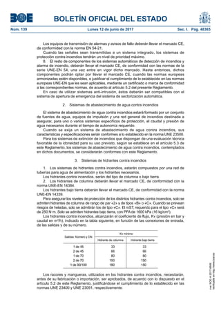 BOLETÍN OFICIAL DEL ESTADO
Núm. 139	 Lunes 12 de junio de 2017	 Sec. I. Pág. 48365
Los equipos de transmisión de alarmas y avisos de fallo deberán llevar el marcado CE,
de conformidad con la norma EN 54-21.
Cuando las señales sean transmitidas a un sistema integrado, los sistemas de
protección contra incendios tendrán un nivel de prioridad máximo.
8.  El resto de componentes de los sistemas automáticos de detección de incendios y
alarma de incendio, deberán llevar el marcado CE, de conformidad con las normas de la
serie UNE-EN 54, una vez entre en vigor dicho marcado. Hasta entonces, dichos
componentes podrán optar por llevar el marcado CE, cuando las normas europeas
armonizadas estén disponibles, o justificar el cumplimiento de lo establecido en las normas
europeas UNE-EN que les sean aplicables, mediante un certificado o marca de conformidad
a las correspondientes normas, de acuerdo al artículo 5.2 del presente Reglamento.
En caso de utilizar sistemas anti-intrusión, éstos deberán ser compatibles con el
sistema de apertura de emergencia del sistema de sectorización automática.
2.  Sistemas de abastecimiento de agua contra incendios
El sistema de abastecimiento de agua contra incendios estará formado por un conjunto
de fuentes de agua, equipos de impulsión y una red general de incendios destinada a
asegurar, para uno o varios sistemas específicos de protección, el caudal y presión de
agua necesarios durante el tiempo de autonomía requerido.
Cuando se exija un sistema de abastecimiento de agua contra incendios, sus
características y especificaciones serán conformes a lo establecido en la norma UNE 23500.
Para los sistemas de extinción de incendios que dispongan de una evaluación técnica
favorable de la idoneidad para su uso previsto, según se establece en el artículo 5.3 de
este Reglamento, los sistemas de abastecimiento de agua contra incendios, contemplados
en dichos documentos, se considerarán conformes con este Reglamento.
3.  Sistemas de hidrantes contra incendios
1.  Los sistemas de hidrantes contra incendios, estarán compuestos por una red de
tuberías para agua de alimentación y los hidrantes necesarios.
Los hidrantes contra incendios, serán del tipo de columna o bajo tierra.
2.  Los hidrantes de columna deberán llevar el marcado CE, de conformidad con la
norma UNE-EN 14384.
Los hidrantes bajo tierra deberán llevar el marcado CE, de conformidad con la norma
UNE-EN 14339.
Para asegurar los niveles de protección de los distintos hidrantes contra incendios, solo se
admiten hidrantes de columna de rango de par «2» y de tipos «B» o «C». Cuando se prevean
riesgos de heladas, solo se admitirán los de tipo «C». El mST, requerido para el tipo «C» será
de 250 N·m. Solo se admiten hidrantes bajo tierra, con PFA de 1600 kPa (16 kg/cm2
).
Los hidrantes contra incendios, alcanzarán el coeficiente de flujo, Kv (presión en bar y
caudal en m3
/h), indicado en la tabla siguiente, en función de las conexiones de entrada,
de las salidas y de su número.
Salidas: Número y DN
Kv mínimo
Hidrante de columna Hidrante bajo tierra
1 de 45 33 33
2 de 45 66 66
1 de 70 80 80
2 de 70 150 150
1 de 90/100 180 150
Los racores y mangueras, utilizados en los hidrantes contra incendios, necesitarán,
antes de su fabricación o importación, ser aprobados, de acuerdo con lo dispuesto en el
artículo 5.2 de este Reglamento, justificándose el cumplimiento de lo establecido en las
normas UNE 23400 y UNE 23091, respectivamente.
cve:BOE-A-2017-6606
Verificableenhttp://www.boe.es
 