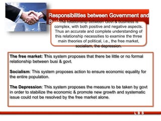The free market: This system proposes that there be little or no formal
relationship between busi & govt.
Socialism: This system proposes action to ensure economic equality for
the entire population.
The Depression: This system proposes the measure to be taken by govt
in order to stabilize the economic & promote new growth and systematic
issue could not be resolved by the free market alone.
LBS
The relationship between Govt & business is
complex, with both positive and negative aspects.
Thus an accurate and complete understanding of
this relationship necessities to examine the three
main theories of political, i.e., the free market,
socialism, the depression.
 