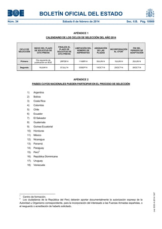 BOLETÍN OFICIAL DEL ESTADO
Núm. 34	 Sábado 8 de febrero de 2014	 Sec. II.B. Pág. 10989
APÉNDICE 1
CALENDARIO DE LOS CICLOS DE SELECCIÓN DEL AÑO 2014
CICLO DE
SELECCIÓN
INICIO DEL PLAZO
DE SOLICITUD DE
CITA PREVIA
FINALIZA EL
PLAZO DE
SOLICITUD DE
CITA PREVIA
LIMITACIÓN DEL
NÚMERO DE
ASPIRANTES
ASIGNACIÓN
DE LAS
PLAZAS
INCORPORACIÓN
AL CFOR
1
FIN DEL
PERIODO DE
ADAPTACIÓN
Primero
Día siguiente de
publicación en BOE
28FEB14 11ABR14 06JUN14 16JUN14 26JUN14
Segundo 16JUN14 07JUL14 03SEP14 10OCT14 20OCT14 30OCT14
APÉNDICE 2
PAISES CUYOS NACIONALES PUEDEN PARTICIPAR EN EL PROCESO DE SELECCIÓN
1) Argentina
2) Bolivia
3) Costa Rica
4) Colombia
5) Chile
6) Ecuador
7) El Salvador
8) Guatemala
9) Guinea Ecuatorial
10) Honduras
11) México
12) Nicaragua
13) Panamá
14) Paraguay
15) Perú2
16) República Dominicana
17) Uruguay
18) Venezuela
1
Centro de formación.
2
Los ciudadanos de la República del Perú deberán aportar documentalmente la autorización expresa de la
Autoridad u Organismo correspondiente, para la incorporación del interesado a las Fuerzas Armadas españolas, o
el resguardo o acreditación de haberlo solicitado.
cve:BOE-A-2014-1347
 