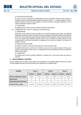 BOLETÍN OFICIAL DEL ESTADO
Núm. 34	 Sábado 8 de febrero de 2014	 Sec. II.B. Pág. 10998
2) DETALLES DE EJECUCIÓN:
En cada uno de los movimientos, la barbilla deberá tocar la almohadilla. Durante el ciclo de flexión y
extensión de brazos, el aspirante deberá mantener la posición descrita. La prueba finalizará cuando el
aspirante supere el mínimo de ciclos exigidos en función del nivel de las plazas solicitadas o no sea
capaz de mantener la posición correcta.
3) VALORACIÓN:
El resultado será el número de ciclos completos efectuados correctamente.
D. CARRERA DE IDA Y VUELTA.- Resistencia cardio-respiratoria.
1) DESCRIPCIÓN:
El aspirante, de pie, detrás de la línea de salida, al oír la señal de comienzo de la prueba, se desplazará
hasta la línea contraria, situada a 20 metros de distancia, siguiendo la velocidad marcada. Ésta será lenta
al principio e irá aumentando progresivamente cada periodo de 60 segundos. Hay que tocar la línea con
el pie. Los virajes deben realizarse pivotando sobre un pie al cambiar de sentido, pisando la línea
correspondiente. Se permitirá únicamente un desajuste de dos metros de adelanto o de retraso con
respecto a la señal.
2) DETALLES DE EJECUCIÓN:
El aspirante no podrá ir a la línea contraria hasta que no haya sonado la señal.
El aspirante interrumpirá la carrera en el momento en que ya no sea capaz de seguir el ritmo que se
impone, lo que ocurrirá cuando no pise o no sobrepase dos veces consecutivas la línea que delimita la
distancia de 20 metros.
3) VALORACIÓN:
El resultado será el total de períodos realizados e indicados por la cinta sonora antes de pararse el
aspirante.
3. MARCAS MÍNIMAS A OBTENER.
Para ser calificado apto en alguno de los niveles que se determinan, los aspirantes deberán alcanzar las marcas
mínimas exigidas para cada una de las pruebas que se especifican en la siguiente tabla:
PRUEBA Nivel A Nivel B Nivel C
Hombres Mujeres Hombres Mujeres Hombres Mujeres
Salto de longitud sin carrera 145 cm. 121 cm. 163 cm. 136 cm. 187 cm. 156 cm.
Abdominales 15 10 21 14 27 18
Flexo-extensiones de brazos 5 3 8 5 10 6
Carrera de ida y vuelta 5 períodos 3,5 períodos 5,5 períodos 4 períodos 6,5 períodos 5 períodos
cve:BOE-A-2014-1347
 