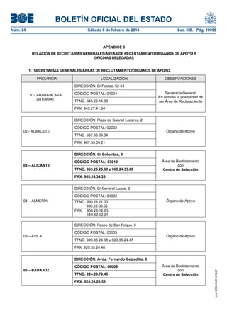 BOLETÍN OFICIAL DEL ESTADO
Núm. 34	 Sábado 8 de febrero de 2014	 Sec. II.B. Pág. 10999
APÉNDICE 5
RELACIÓN DE SECRETARÍAS GENERALES/ÁREAS DE RECLUTAMIENTO/ÓRGANOS DE APOYO Y
OFICINAS DELEGADAS
1. SECRETARÍAS GENERALES/ÁREAS DE RECLUTAMIENTO/ÓRGANOS DE APOYO.
PROVINCIA LOCALIZACIÓN OBSERVACIONES
DIRECCIÓN: C/ Postas, 52-54
CÓDIGO POSTAL: 01004
TFNO. 945.25.14.33
01- ARABA/ALAVA
(VITORIA)
FAX: 945.27.41.34
Secretaría General.
En estudio la posibilidad de
ser Área de Reclutamiento
DIRECCIÓN: Plaza de Gabriel Lodares, 2
CÓDIGO POSTAL: 02002
TFNO. 967.55.09.34
02 - ALBACETE
FAX: 967.55.09.21
Órgano de Apoyo
DIRECCIÓN: C/ Colombia, 3
CÓDIGO POSTAL: 03010
TFNO. 965.25.25.90 y 965.24.33.68
03 – ALICANTE
FAX: 965.24.34.20
Área de Reclutamiento
con
Centro de Selección
DIRECCIÓN: C/ General Luque, 2
CÓDIGO POSTAL: 04002
TFNO. 950.23.21.03
950.28.06.02
04 – ALMERÍA
FAX: 950.28.12.63
950.62.02.21
Órgano de Apoyo
DIRECCIÓN: Paseo de San Roque, 9
CÓDIGO POSTAL: 05003
TFNO. 920.35.24.38 y 920.35.24.47
05 – ÁVILA
FAX: 920.35.24.46
Órgano de Apoyo
DIRECCIÓN: Avda. Fernando Calzadilla, 8
CÓDIGO POSTAL: 06004
TFNO. 924.20.79.45
06 – BADAJOZ
FAX: 924.24.20.53
Área de Reclutamiento
con
Centro de Selección
cve:BOE-A-2014-1347
 