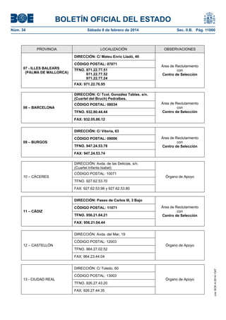 BOLETÍN OFICIAL DEL ESTADO
Núm. 34	 Sábado 8 de febrero de 2014	 Sec. II.B. Pág. 11000
PROVINCIA LOCALIZACIÓN OBSERVACIONES
DIRECCIÓN: C/ Mateu Enric Lladó, 40
CÓDIGO POSTAL: 07071
TFNO. 971.22.77.51
971.22.77.52
971.22.77.24
07 - ILLES BALEARS
(PALMA DE MALLORCA)
FAX: 971.22.76.95
Área de Reclutamiento
con
Centro de Selección
DIRECCIÓN: C/ Tcol. González Tablas, s/n.
(Cuartel del Bruch) Pedralbes.
CÓDIGO POSTAL: 08034
TFNO. 932.80.44.44
08 – BARCELONA
FAX: 932.05.86.12
Área de Reclutamiento
con
Centro de Selección
DIRECCIÓN: C/ Vitoria, 63
CÓDIGO POSTAL: 09006
TFNO. 947.24.53.78
09 – BURGOS
FAX: 947.24.53.74
Área de Reclutamiento
con
Centro de Selección
DIRECCIÓN: Avda. de las Delicias, s/n.
(Cuartel Infanta Isabel)
CÓDIGO POSTAL: 10071
TFNO. 927.62.53.70
10 – CÁCERES
FAX: 927.62.53.98 y 927.62.53.80
Órgano de Apoyo
DIRECCIÓN: Paseo de Carlos III, 3 Bajo
CÓDIGO POSTAL: 11071
TFNO. 956.21.04.21
11 – CÁDIZ
FAX: 956.21.04.44
Área de Reclutamiento
con
Centro de Selección
DIRECCIÓN: Avda. del Mar, 19
CÓDIGO POSTAL: 12003
TFNO. 964.27.02.52
12 – CASTELLÓN
FAX: 964.23.44.04
Órgano de Apoyo
DIRECCIÓN: C/ Toledo, 60
CÓDIGO POSTAL: 13003
TFNO. 926.27.43.20
13 - CIUDAD REAL
FAX: 926.27.44.35
Órgano de Apoyo
cve:BOE-A-2014-1347
 